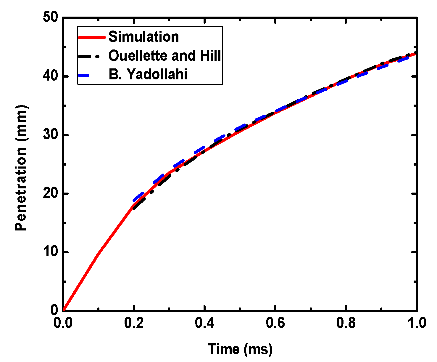 Energies 13 00990 g002