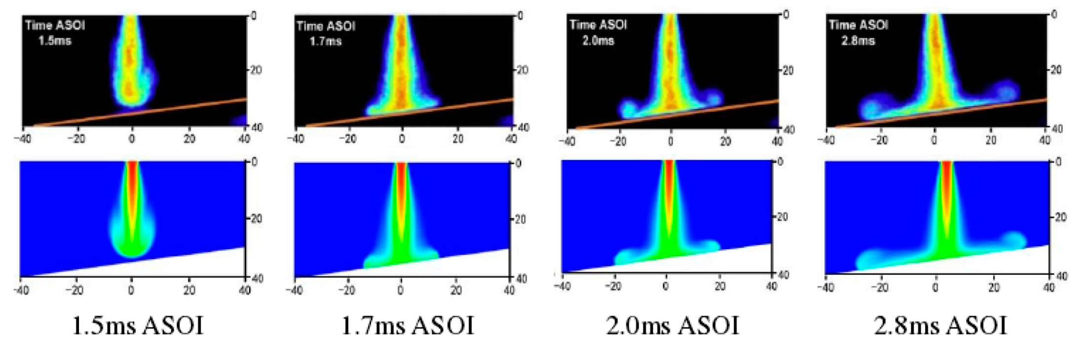 Energies 13 00990 g003