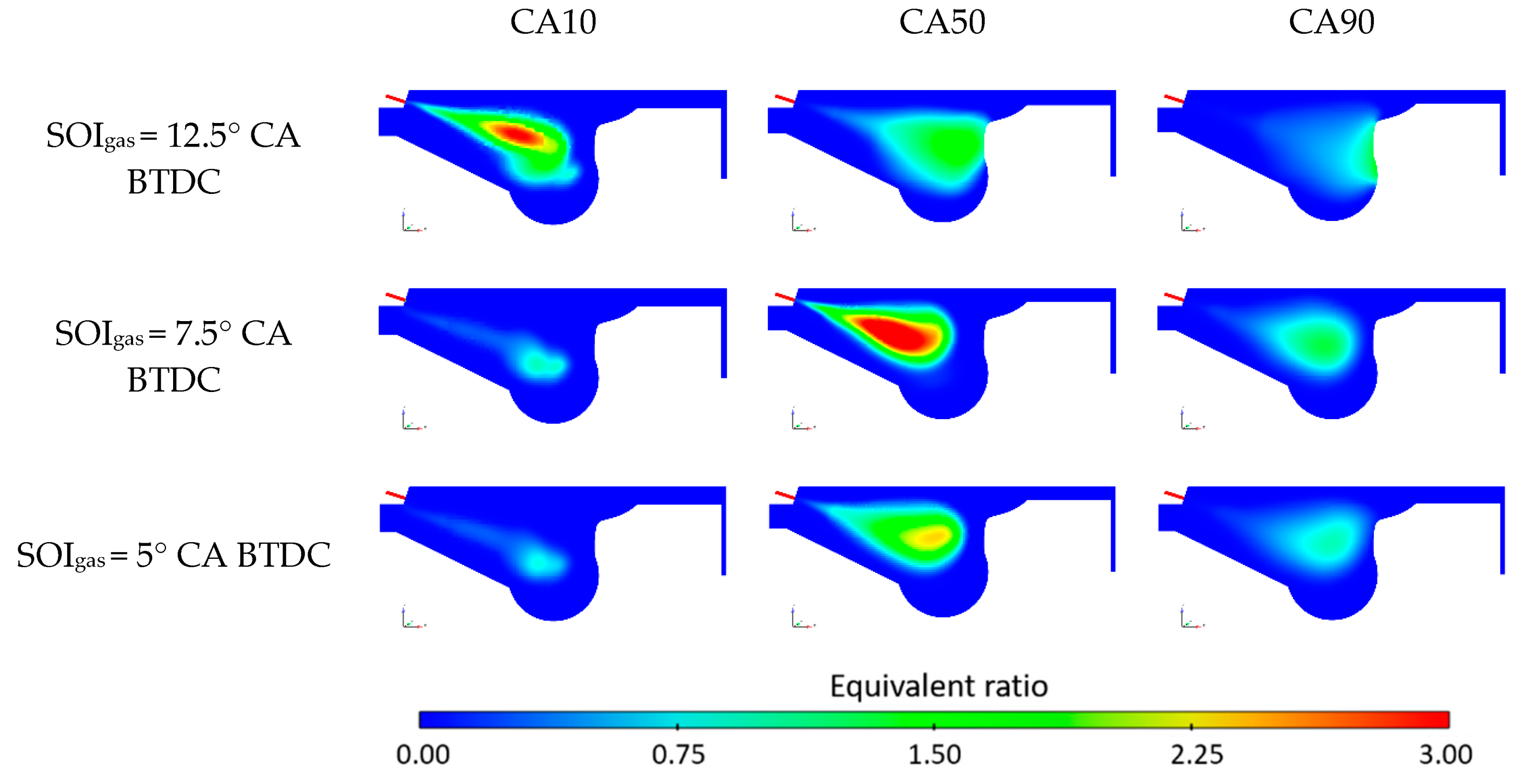 Energies 13 00990 g007