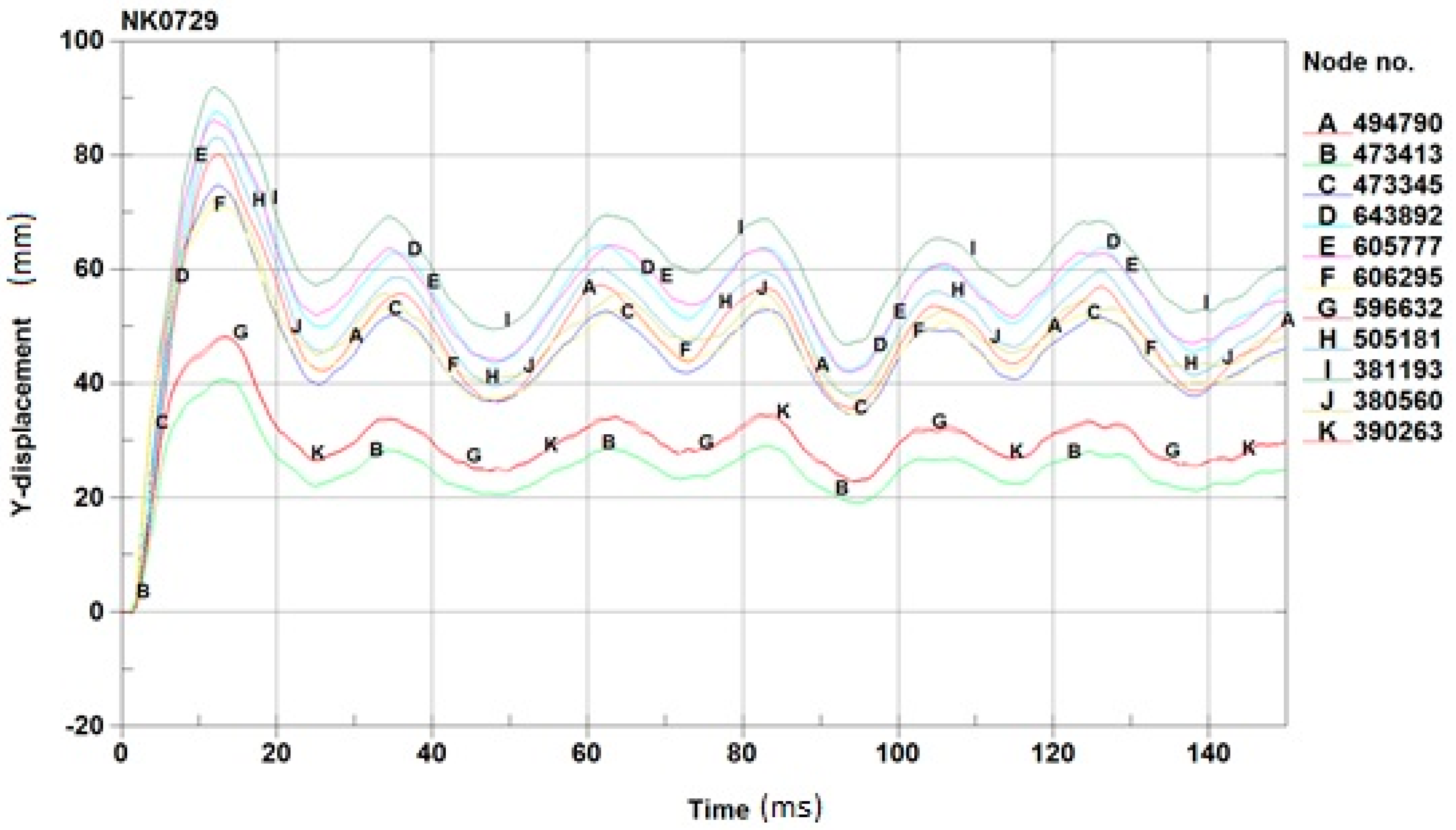 Energies 13 00991 g008