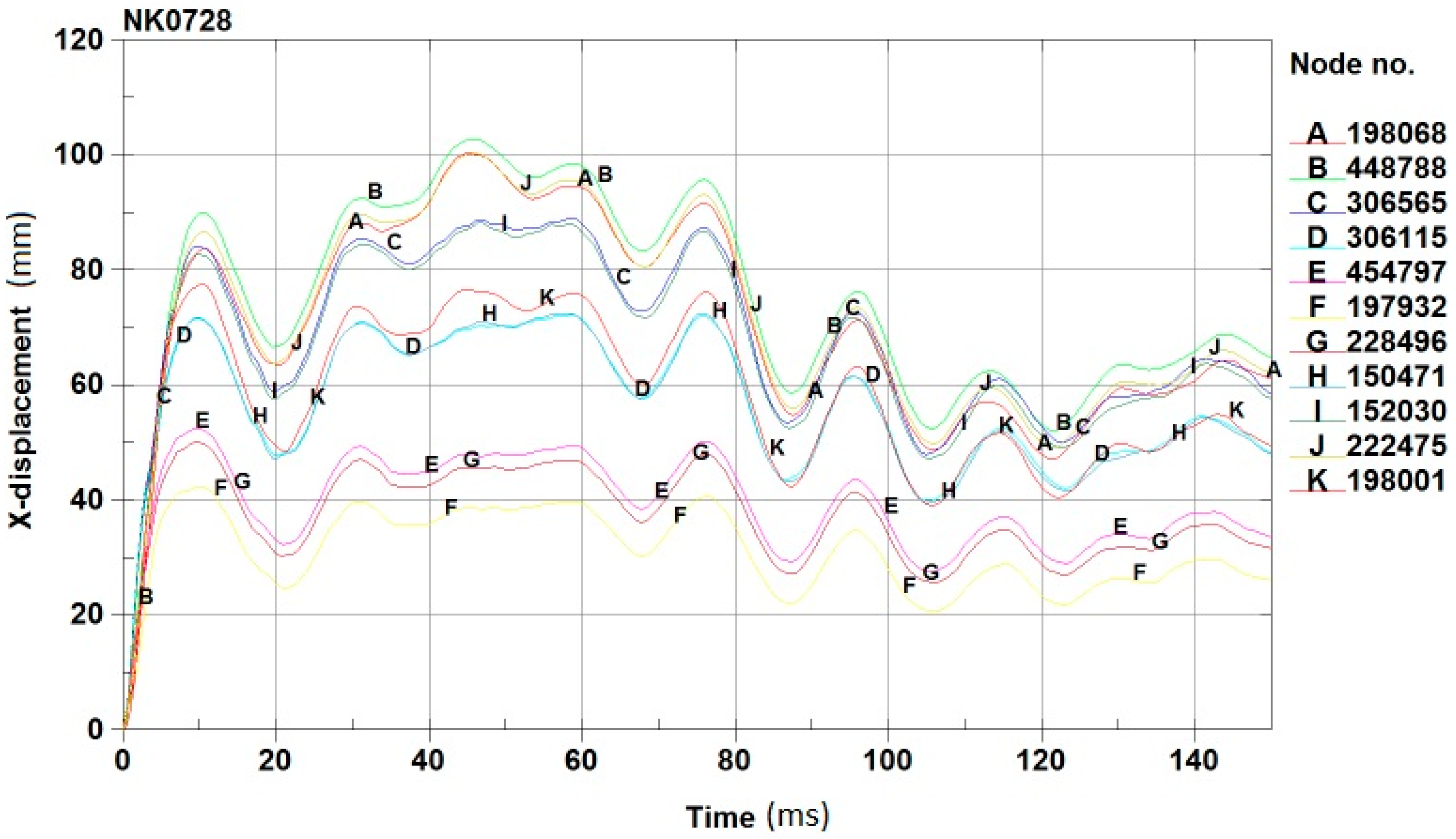 Energies 13 00991 g011