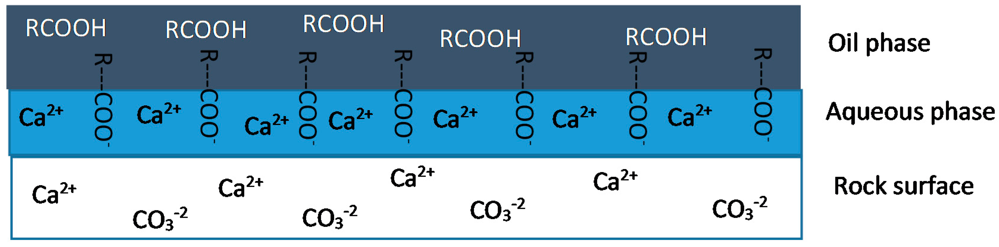 Energies 13 00993 g002