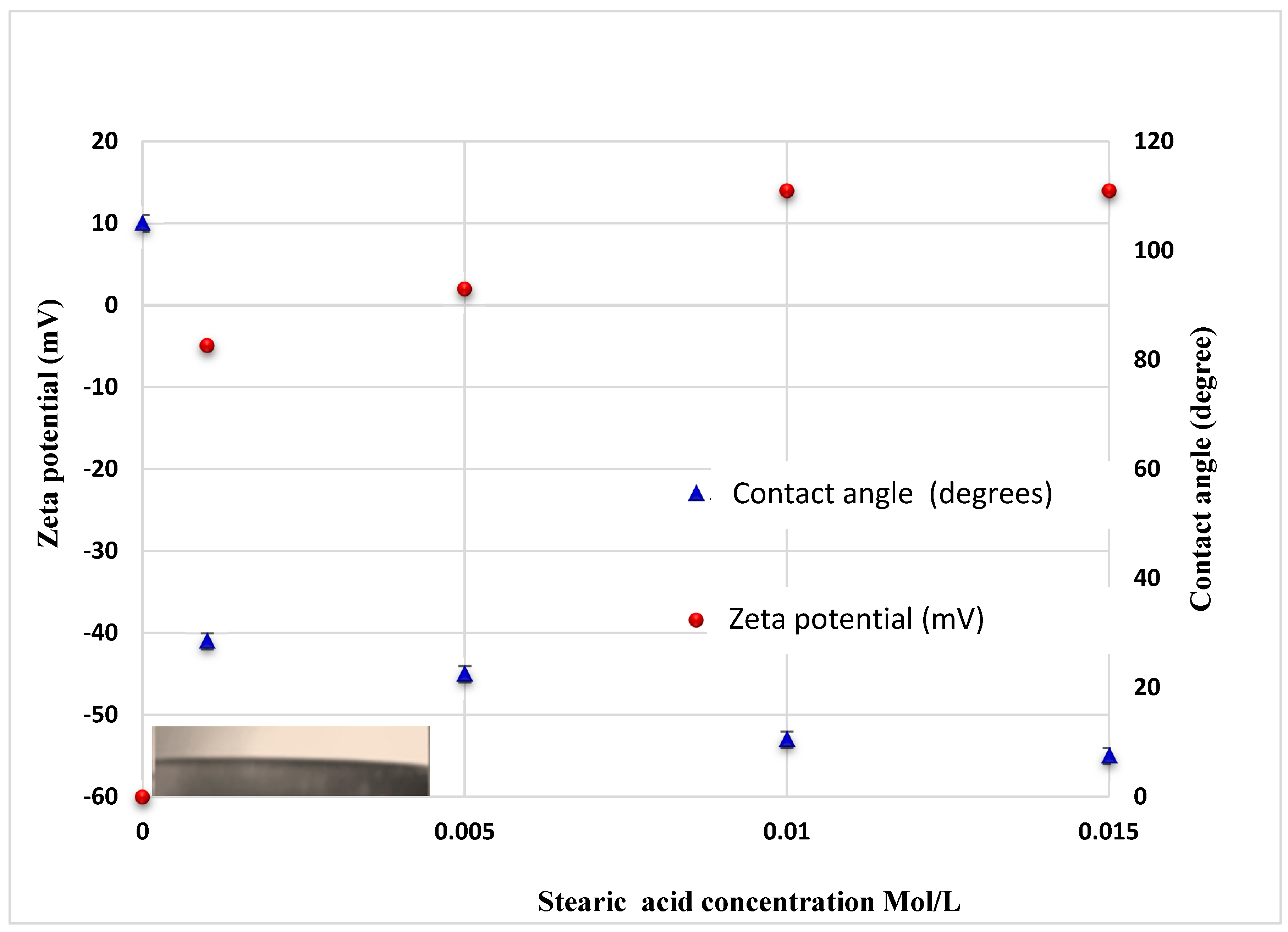Energies 13 00993 g005