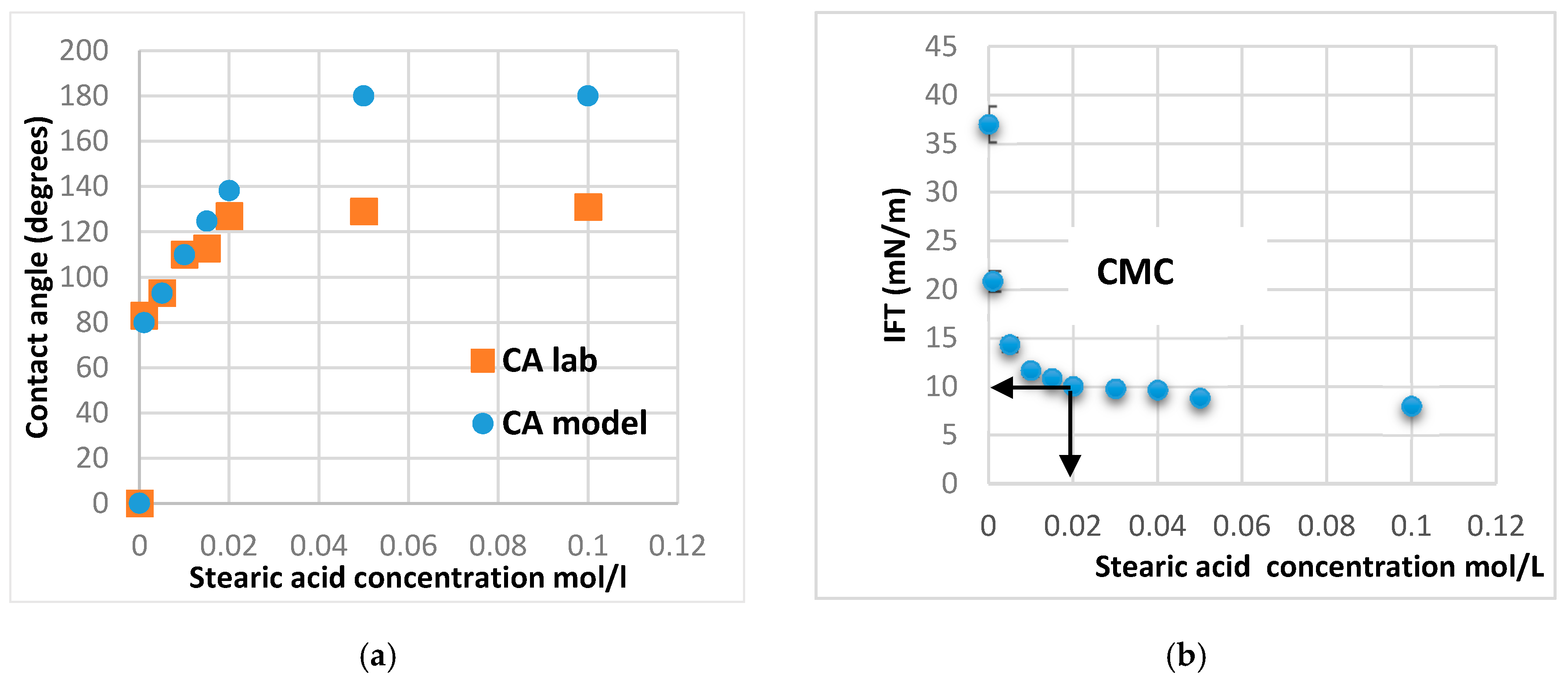 Energies 13 00993 g009