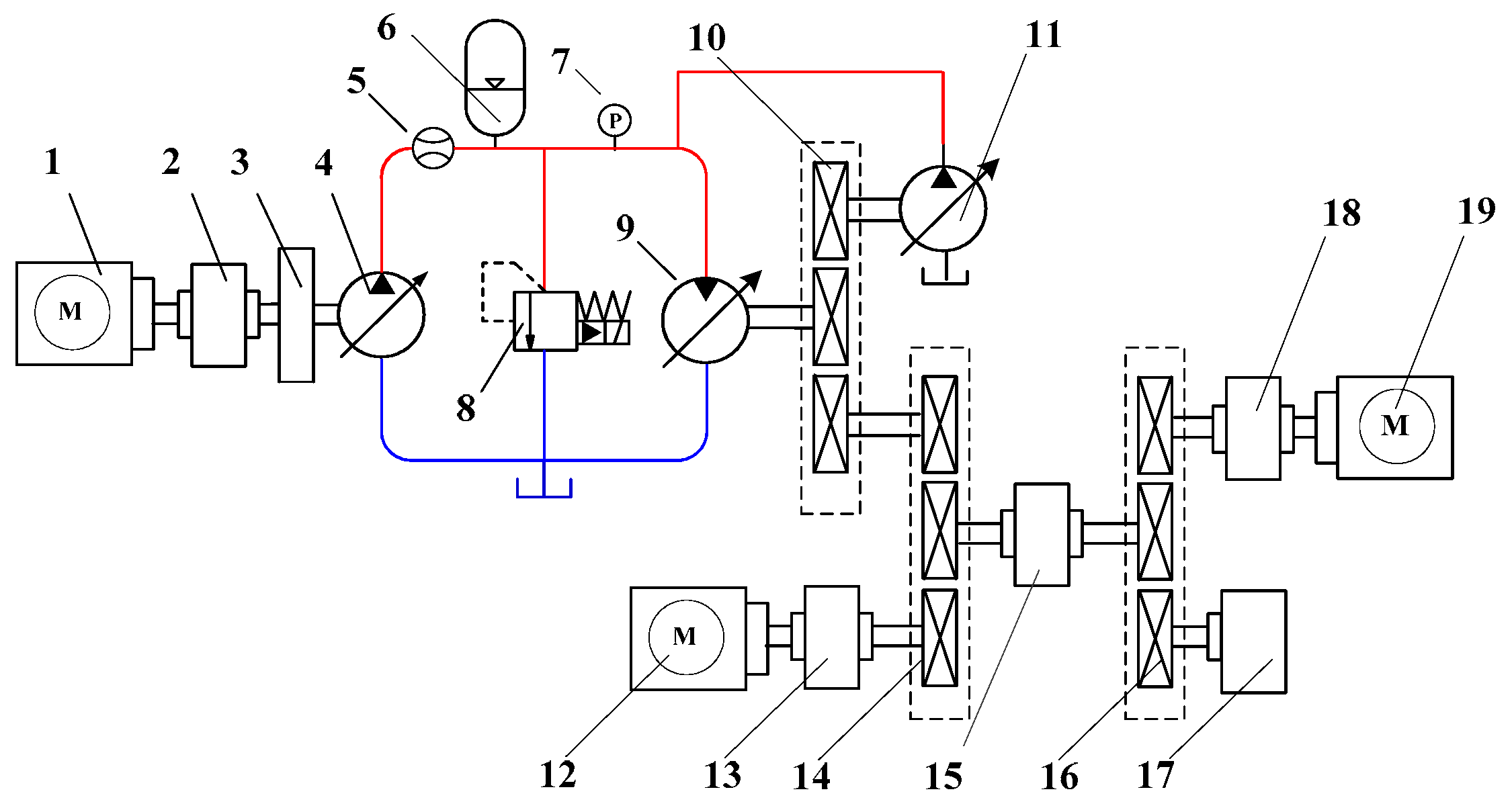 Energies 13 00994 g002
