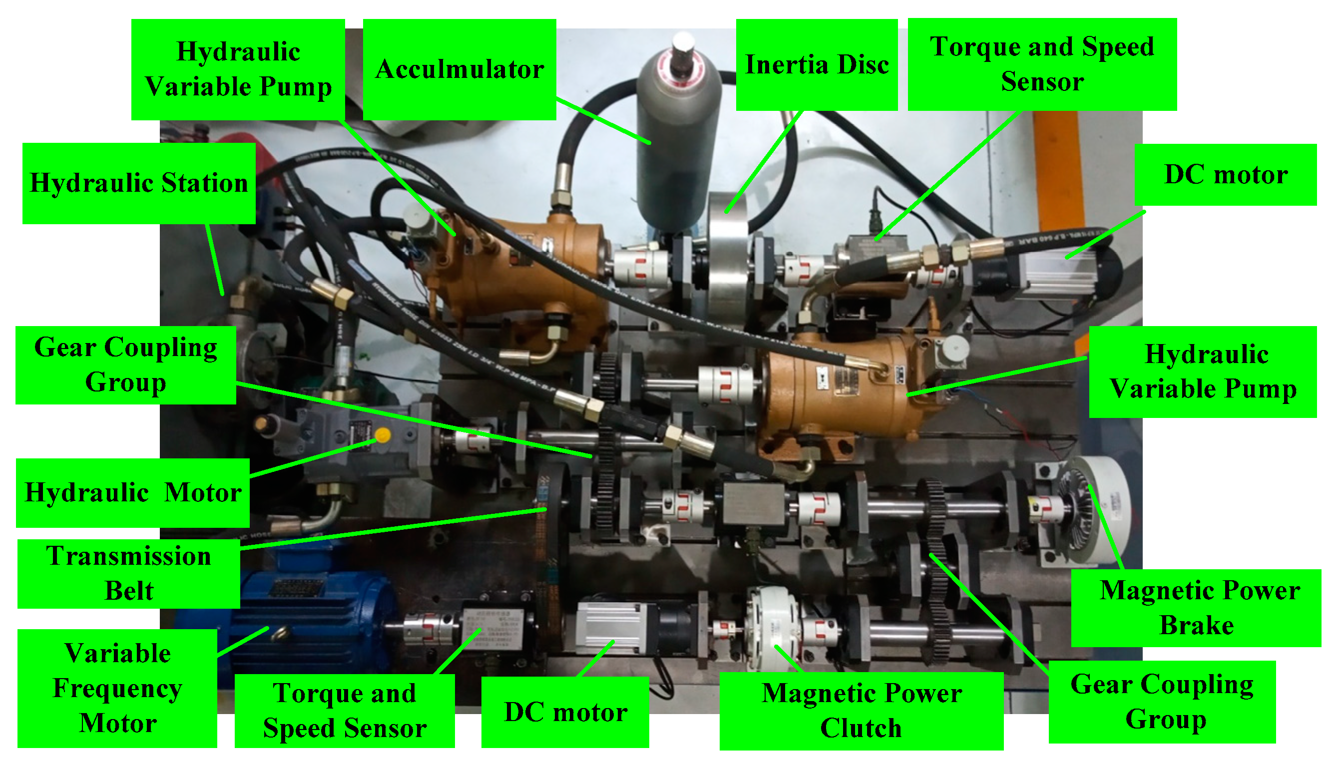 Energies 13 00994 g003