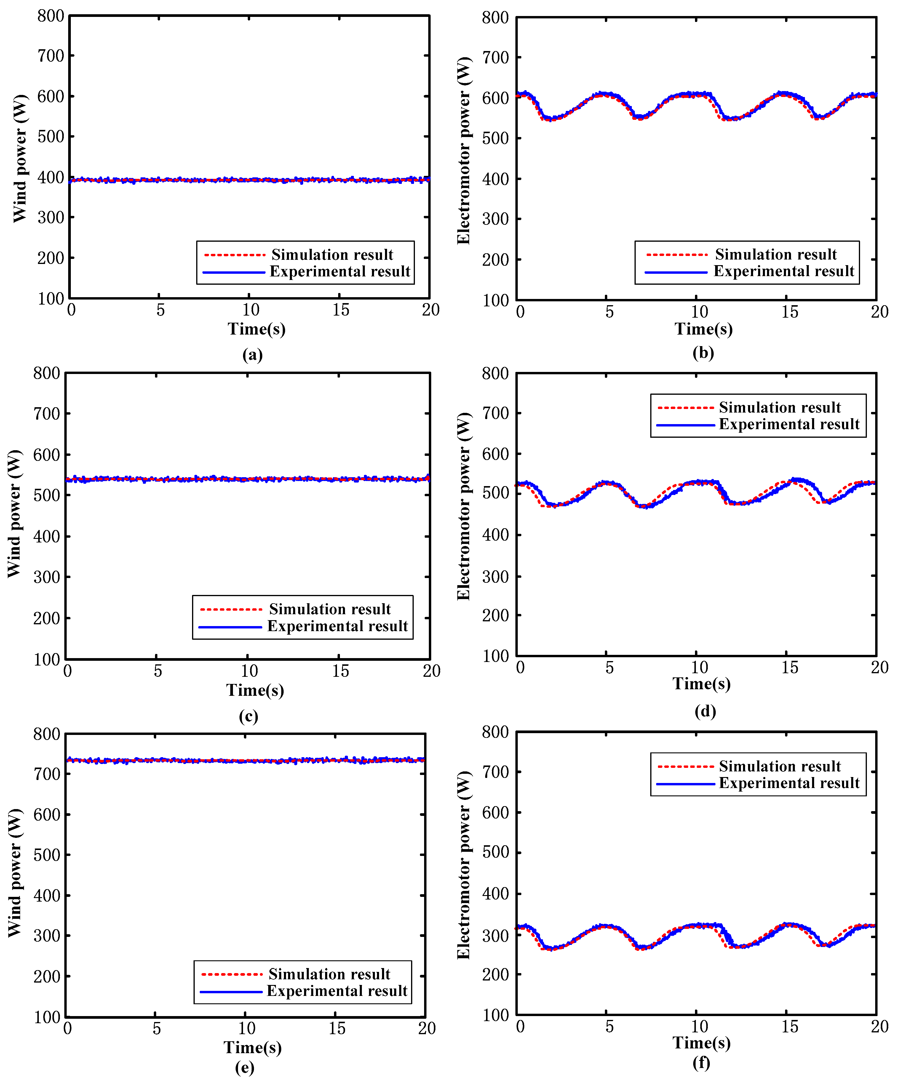 Energies 13 00994 g008