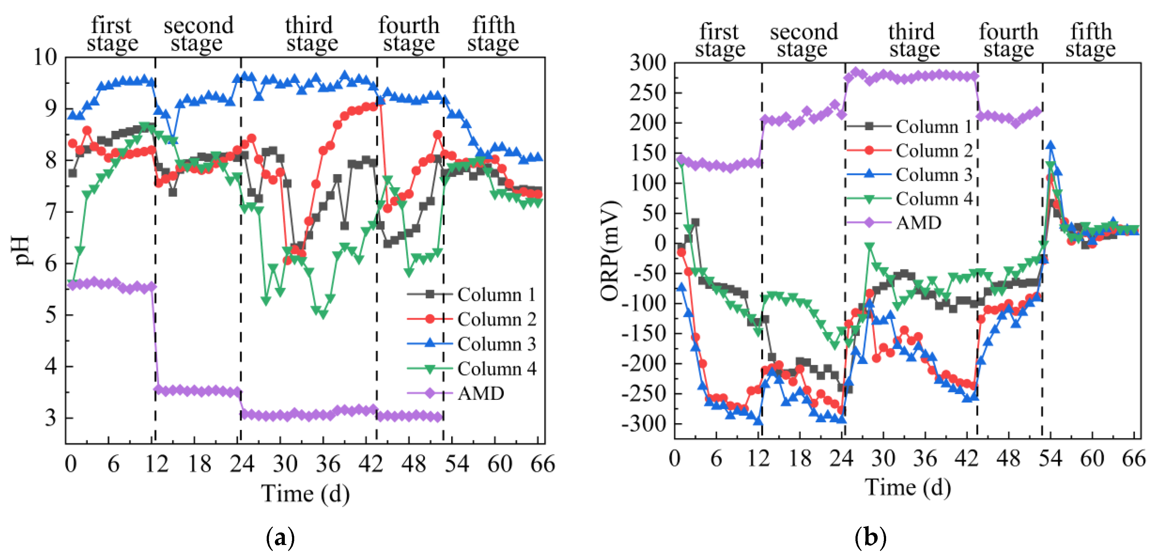 Energies 13 00995 g003 Energies 13 00995 g003