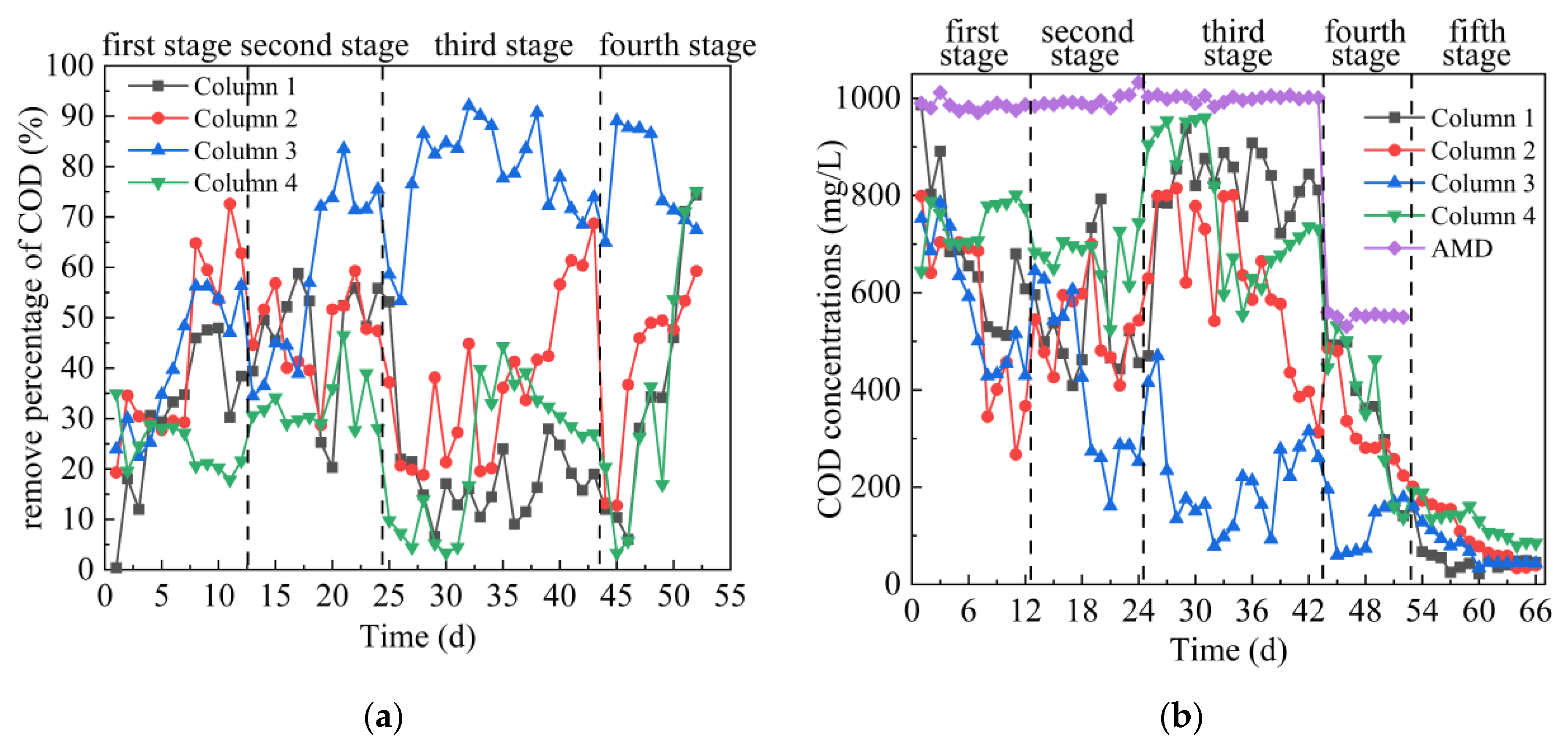 Energies 13 00995 g004 Energies 13 00995 g004