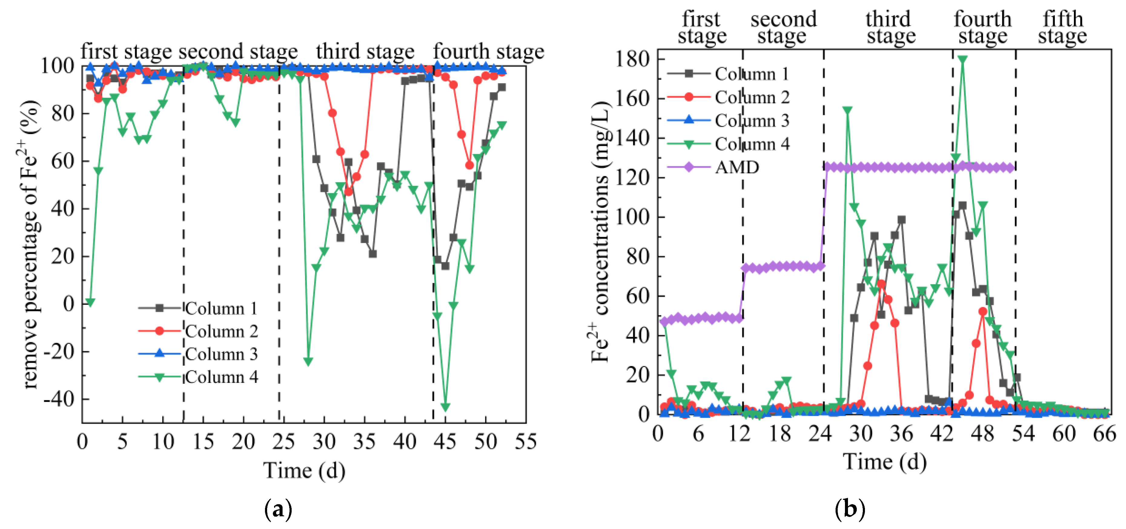 Energies 13 00995 g006 Energies 13 00995 g006