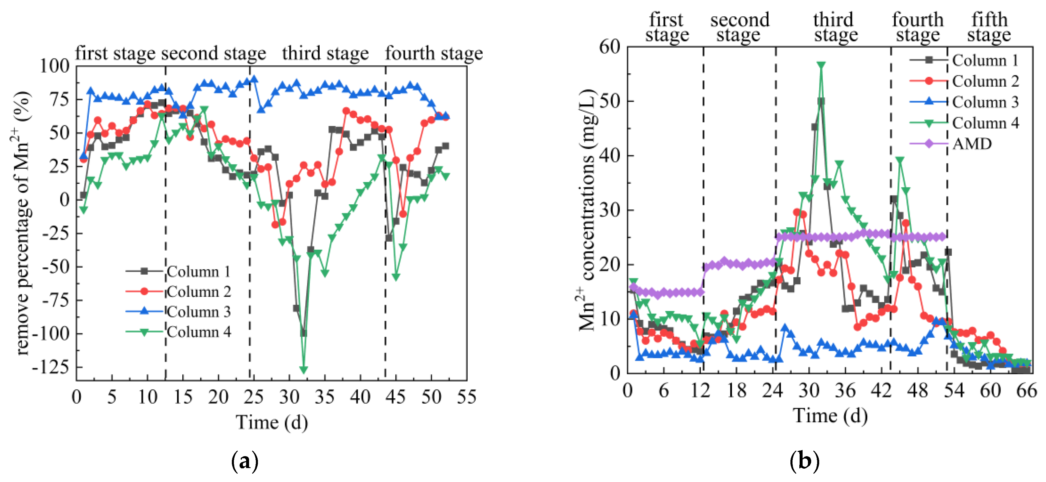 Energies 13 00995 g007 Energies 13 00995 g007