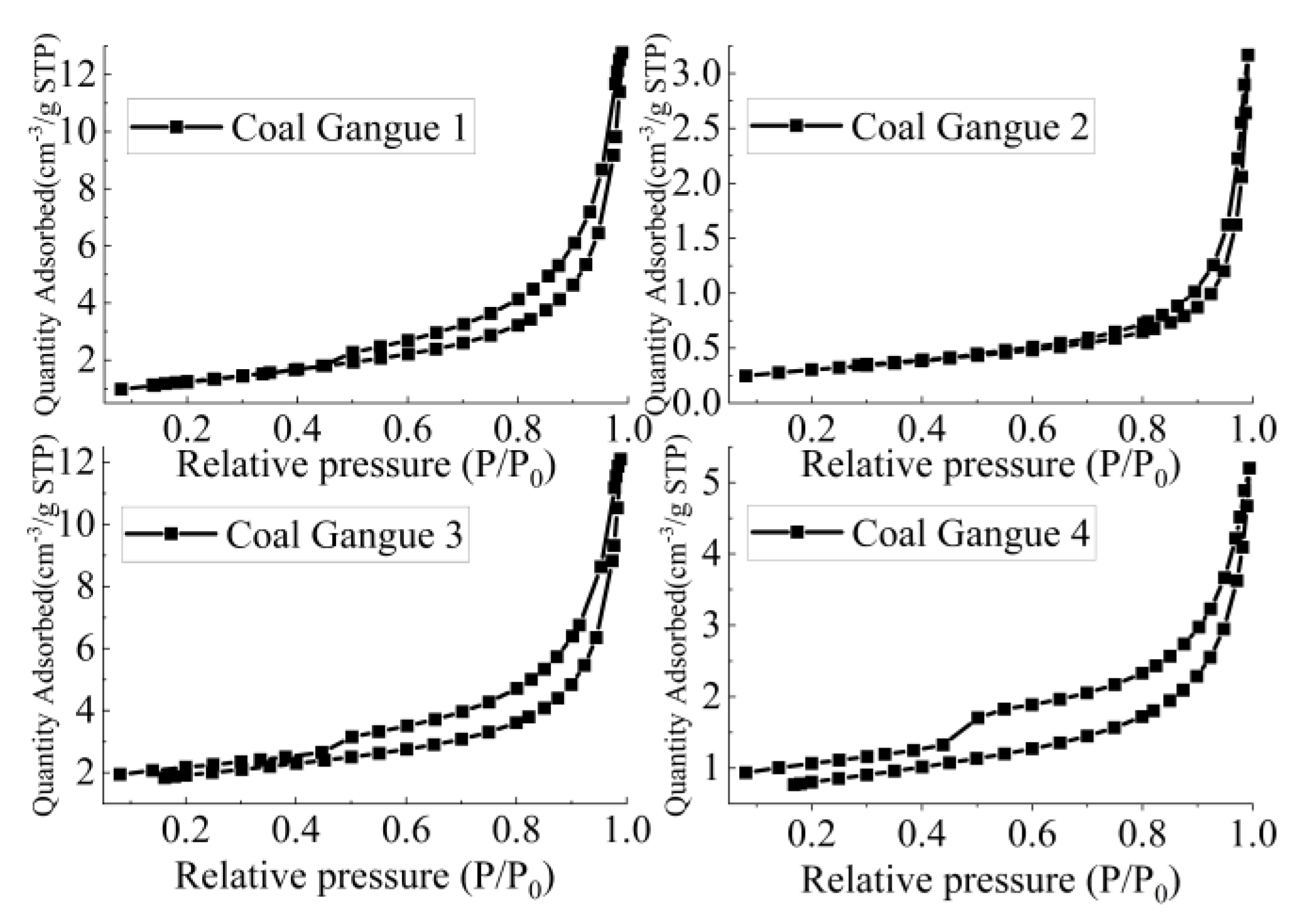 Energies 13 00995 g009 Energies 13 00995 g009
