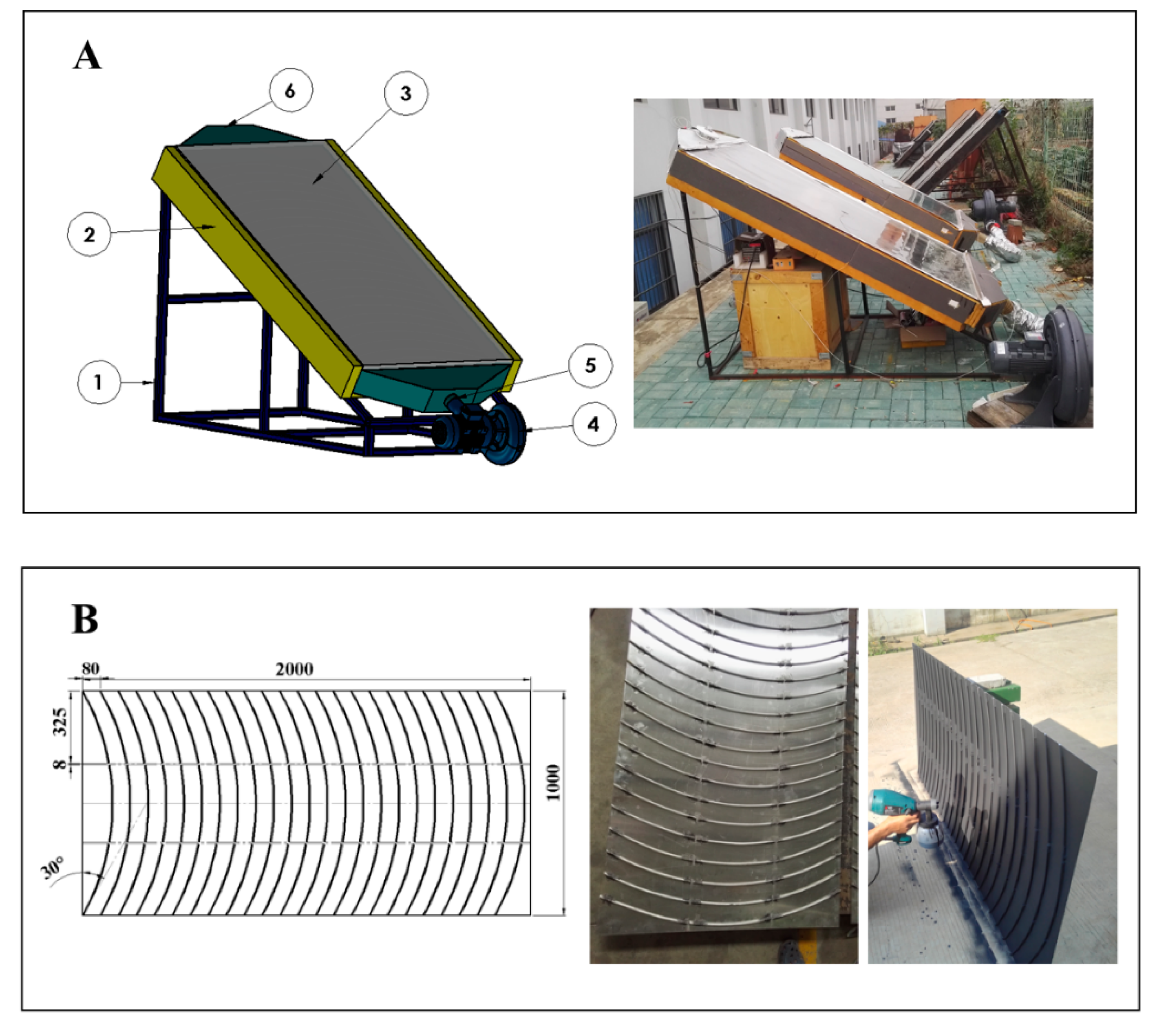 Energies 13 00997 g002 Energies 13 00997 g002
