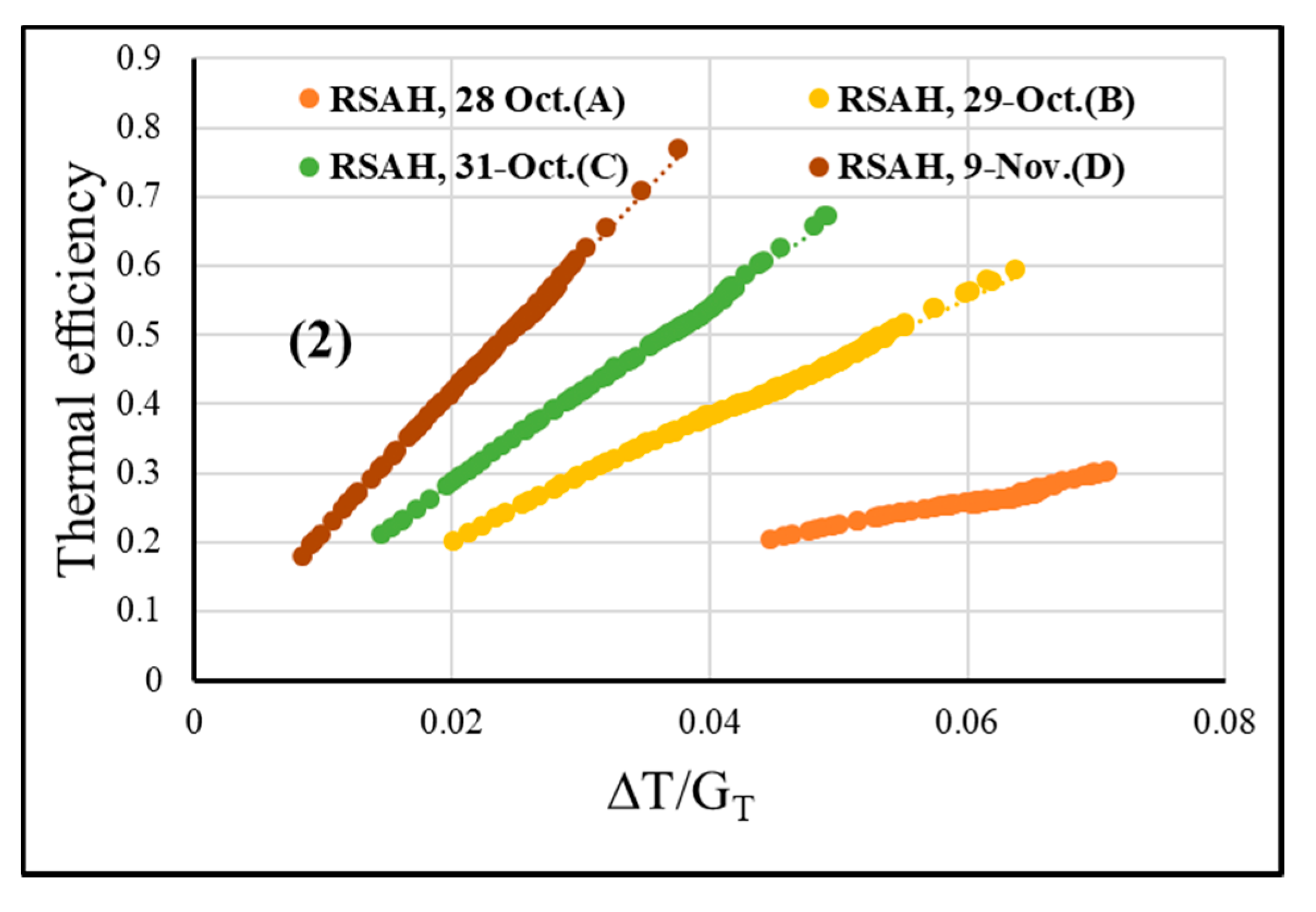 Energies 13 00997 g007b Energies 13 00997 g007b