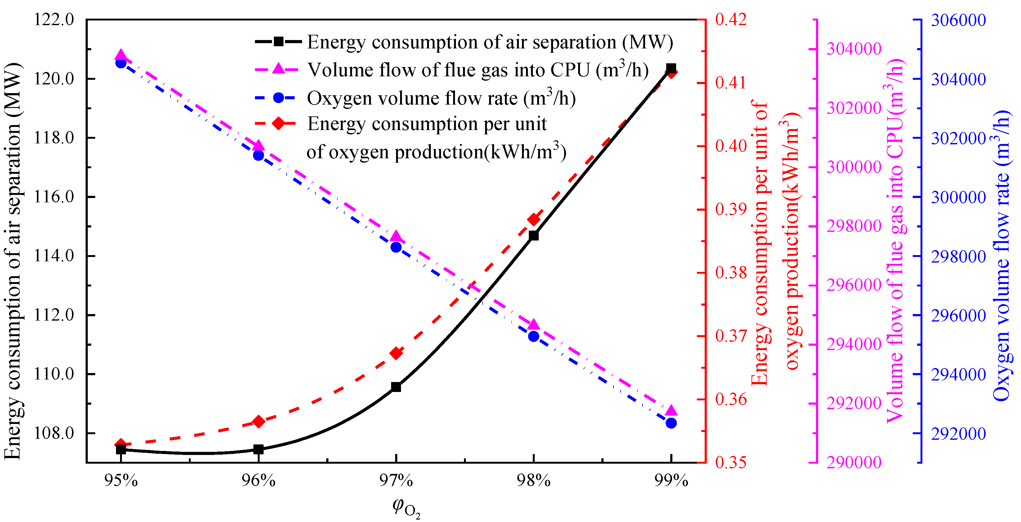 Energies 13 00998 g004 Energies 13 00998 g004