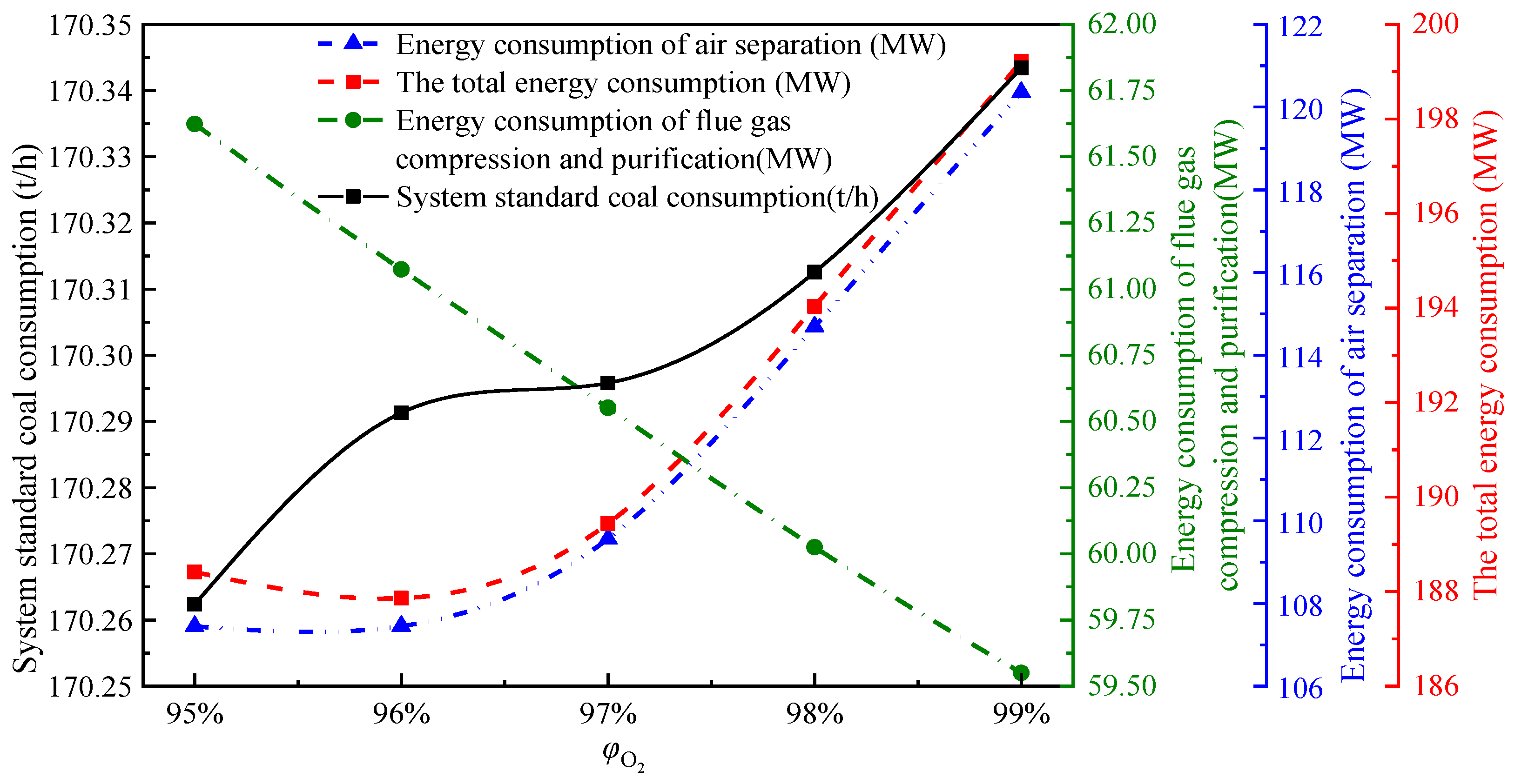 Energies 13 00998 g005 Energies 13 00998 g005