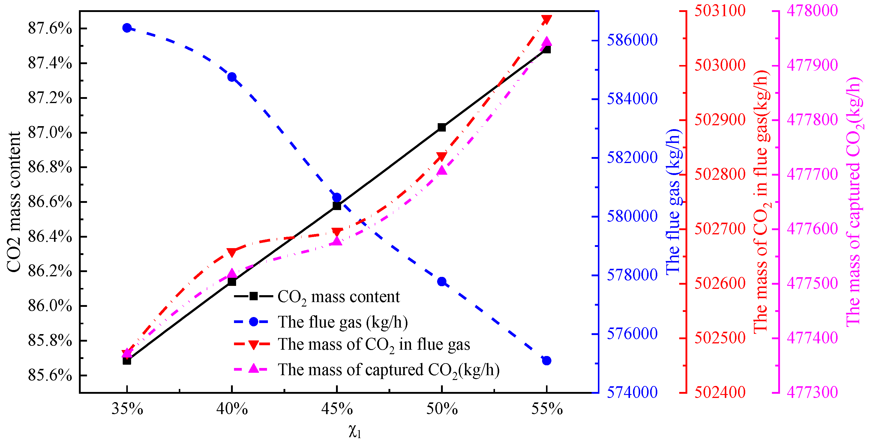 Energies 13 00998 g010 Energies 13 00998 g010