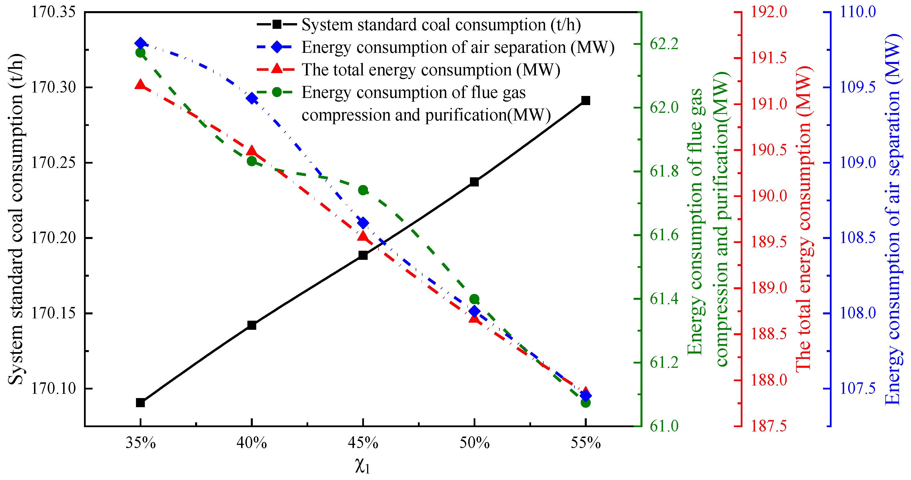 Energies 13 00998 g011 Energies 13 00998 g011