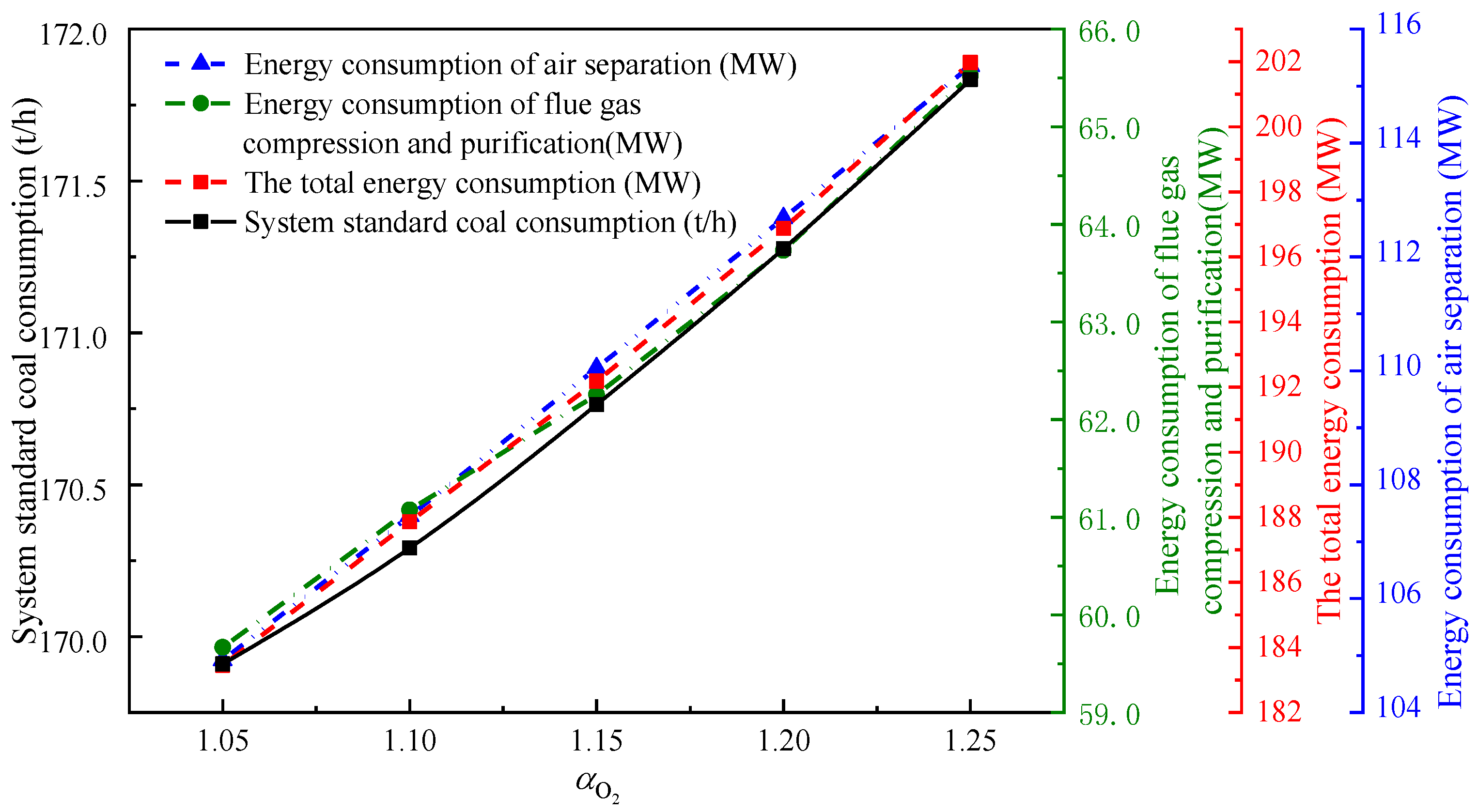Energies 13 00998 g013 Energies 13 00998 g013