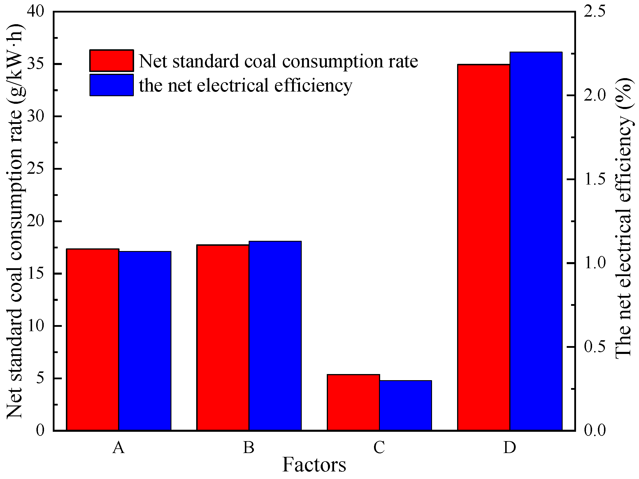 Energies 13 00998 g015 Energies 13 00998 g015