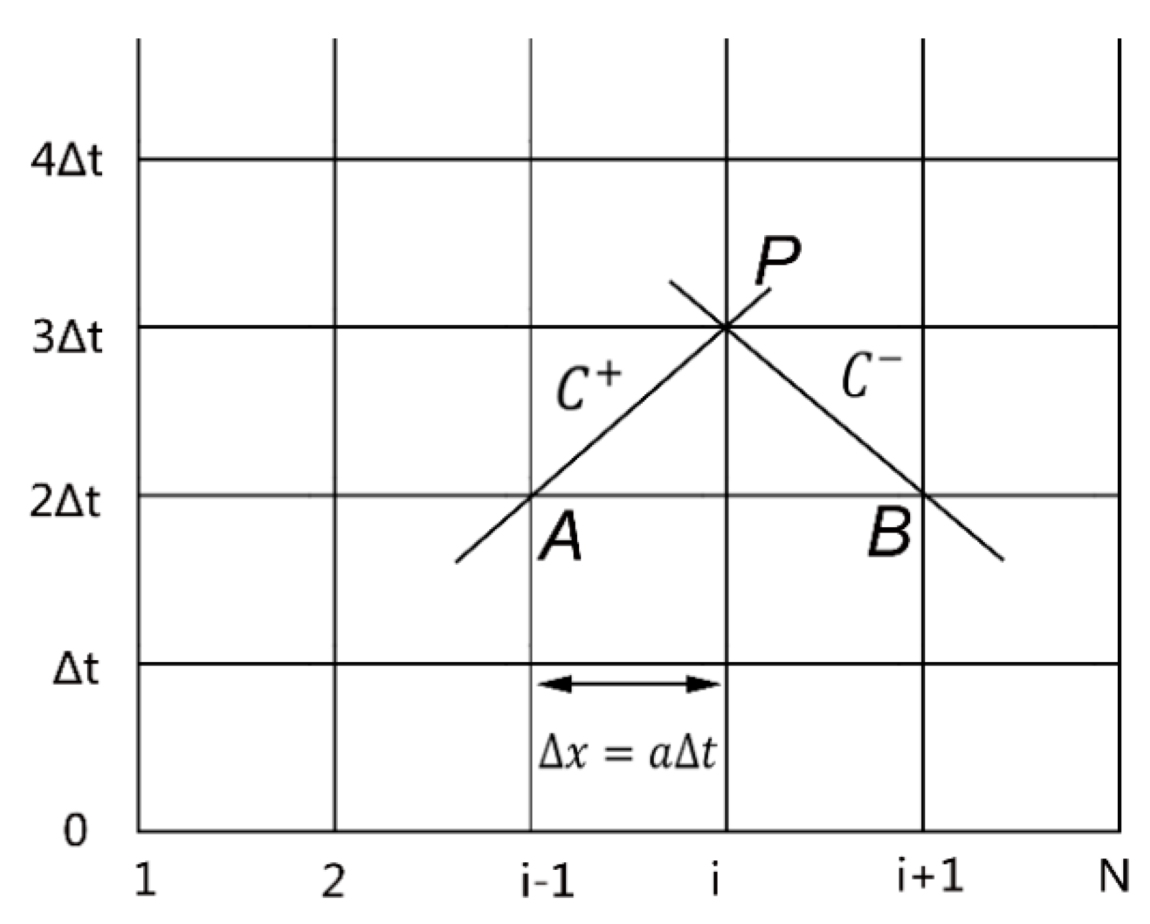 Energies 13 01000 g002 Energies 13 01000 g002