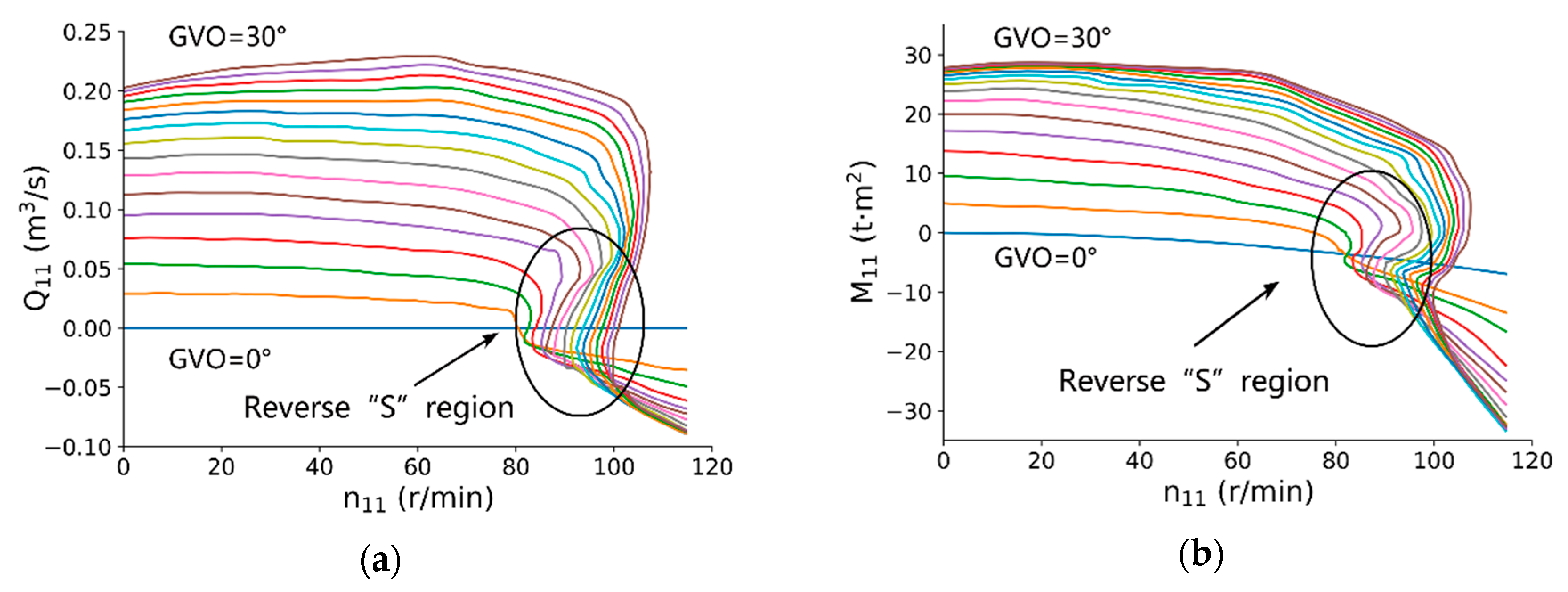 Energies 13 01000 g003 Energies 13 01000 g003