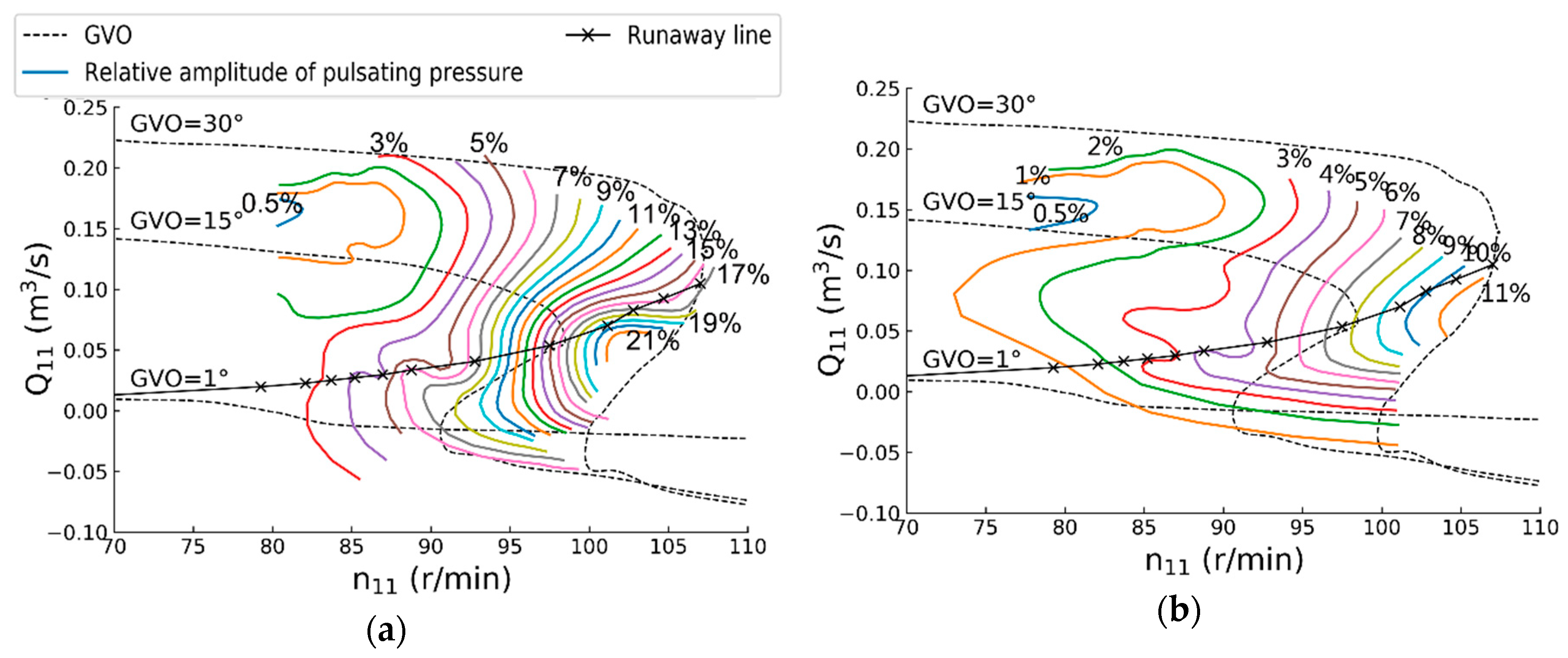 Energies 13 01000 g005 Energies 13 01000 g005