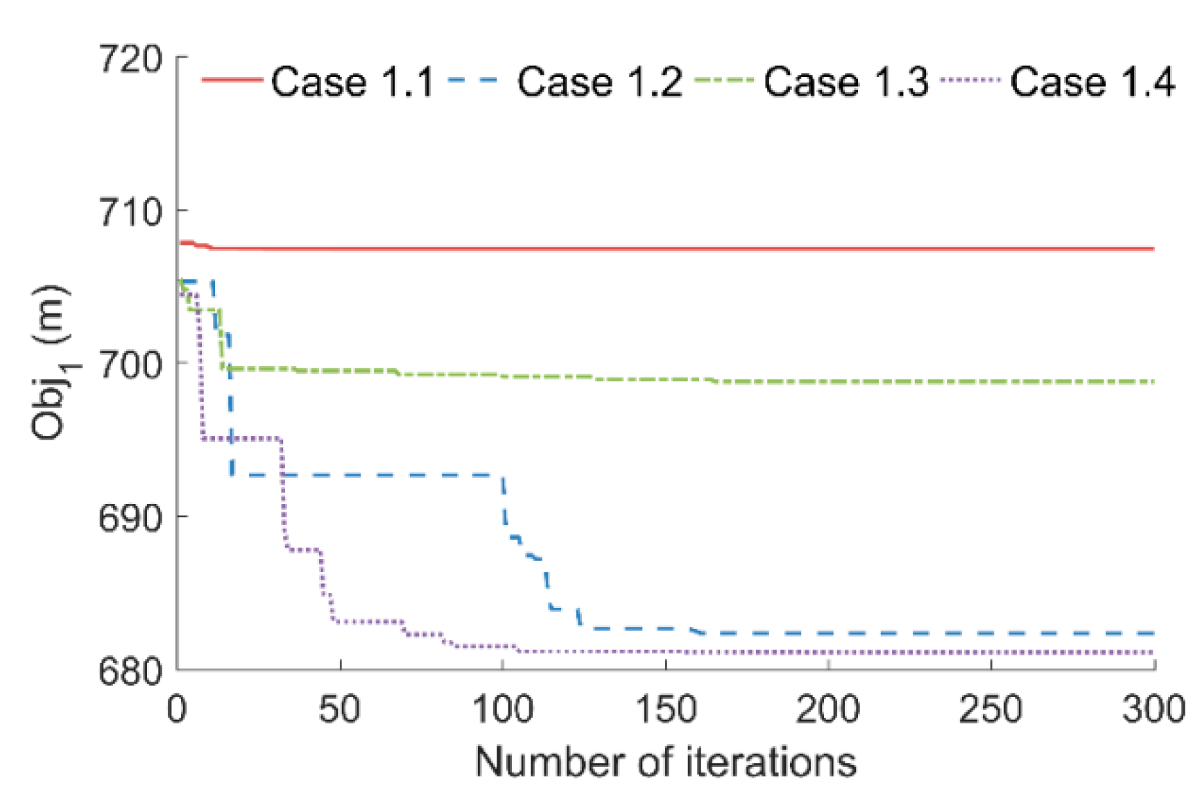 Energies 13 01000 g011 Energies 13 01000 g011
