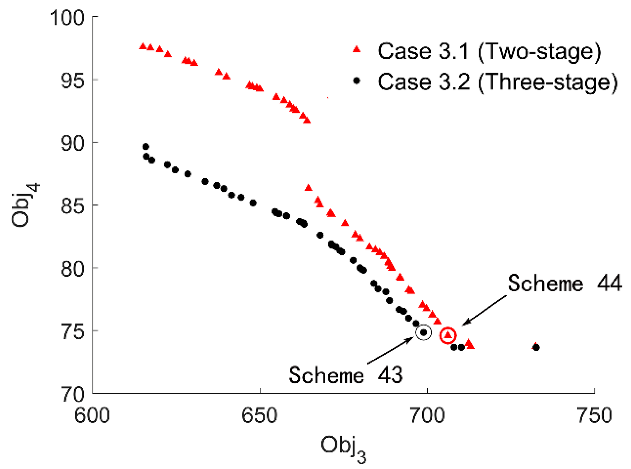 Energies 13 01000 g017 Energies 13 01000 g017