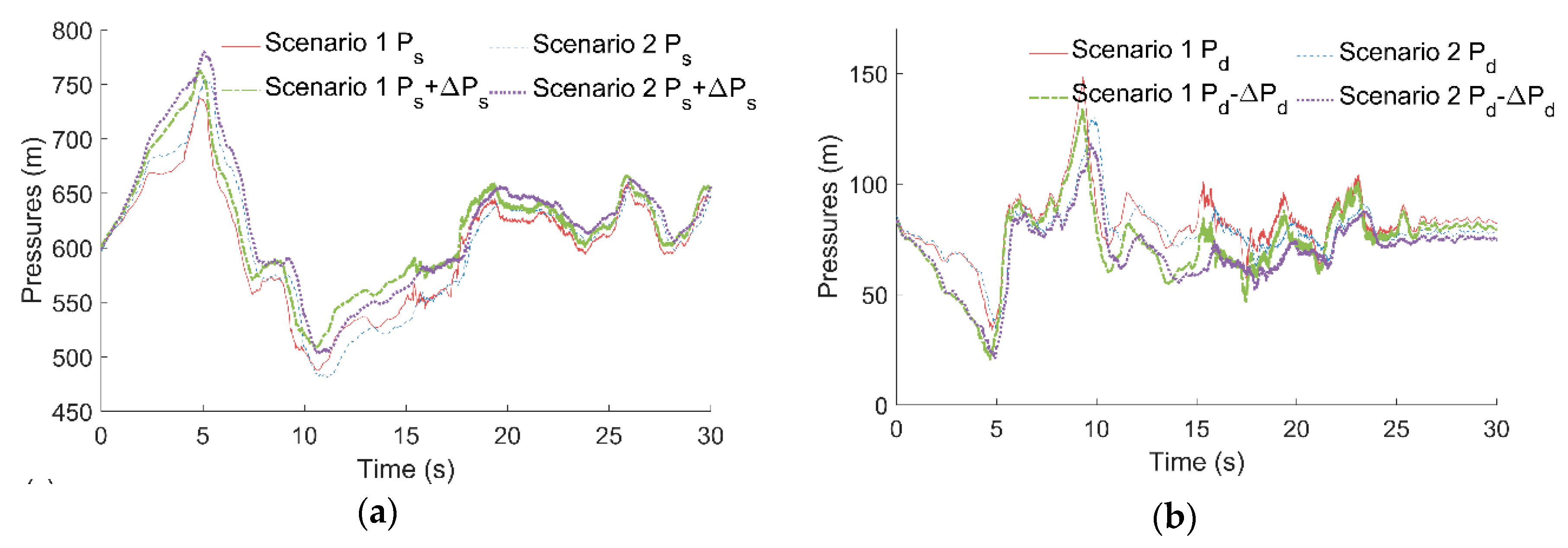 Energies 13 01000 g020 Energies 13 01000 g020