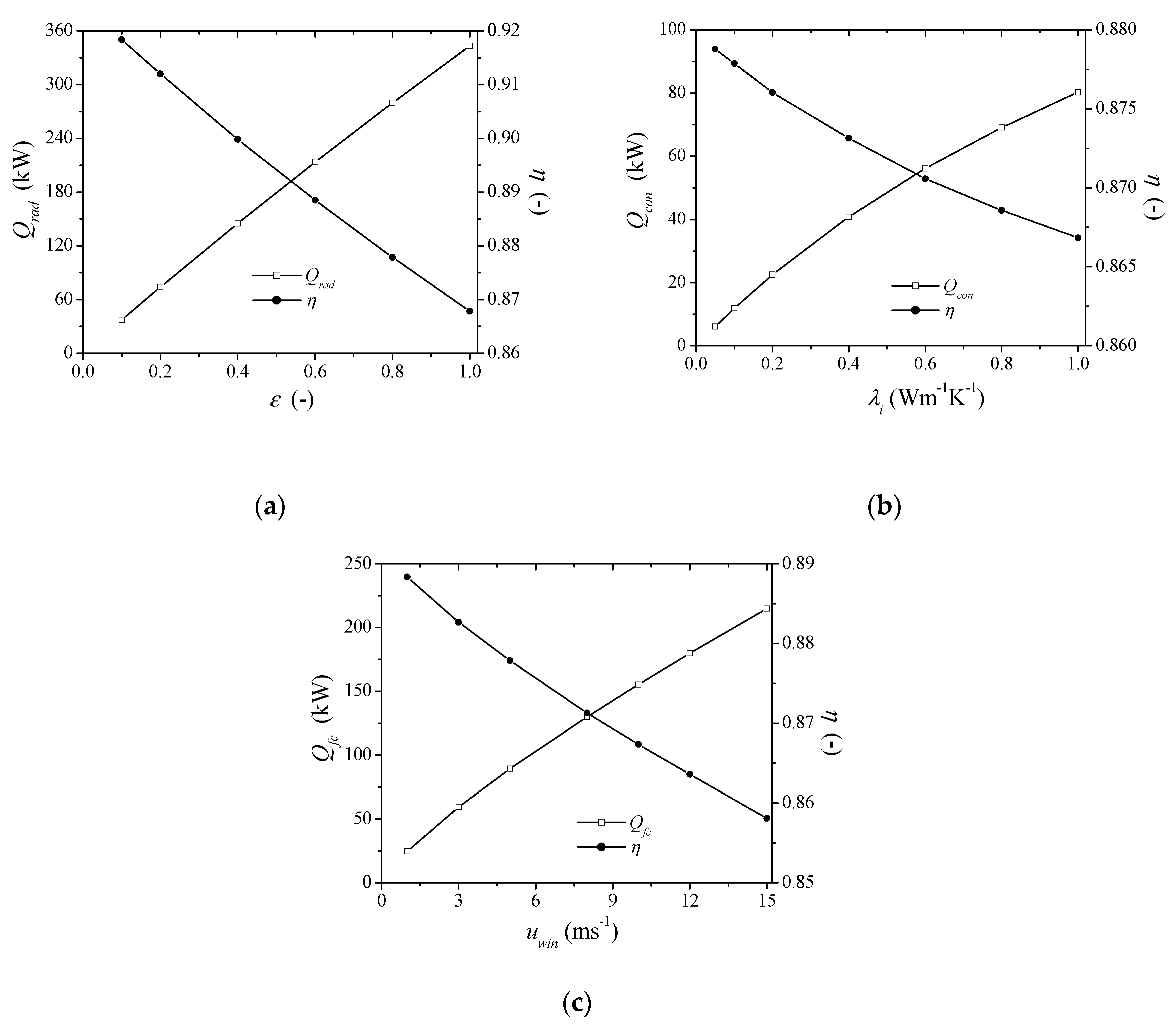Energies 13 01001 g008
