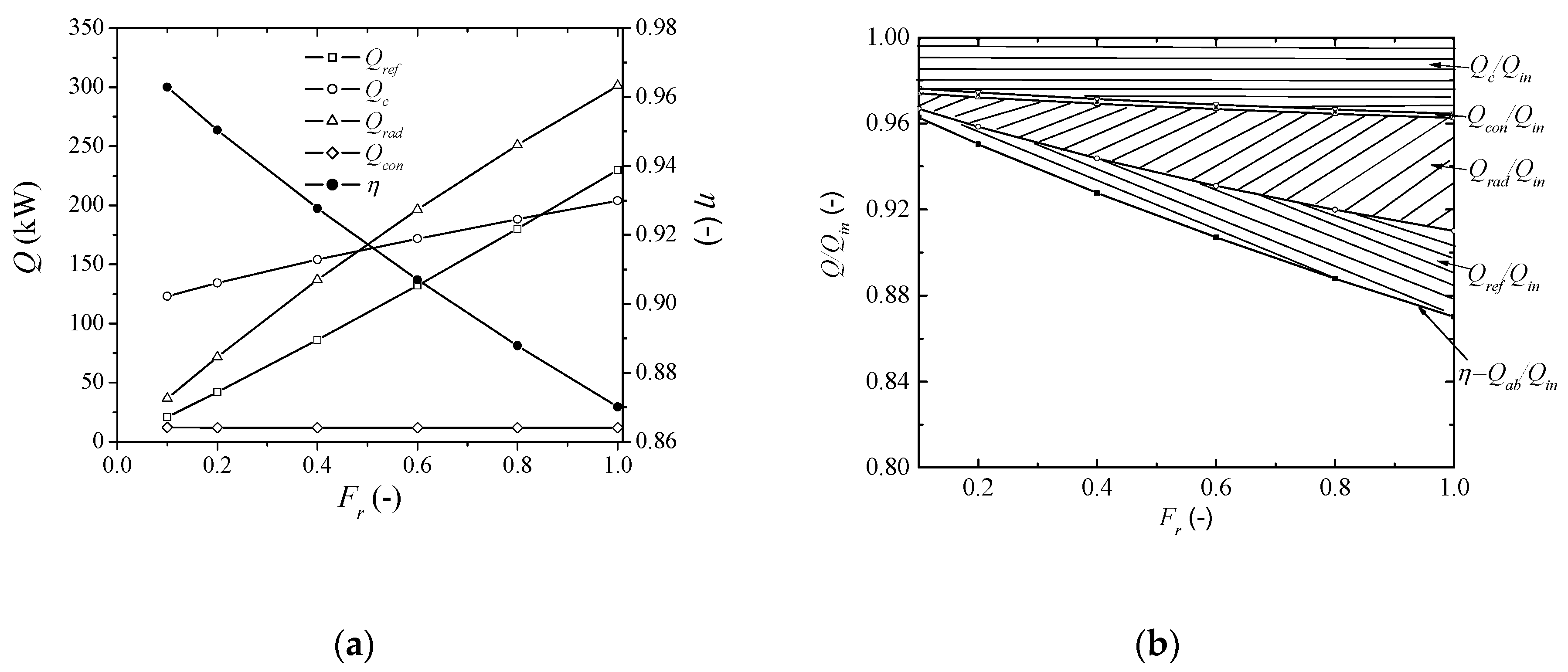 Energies 13 01001 g009