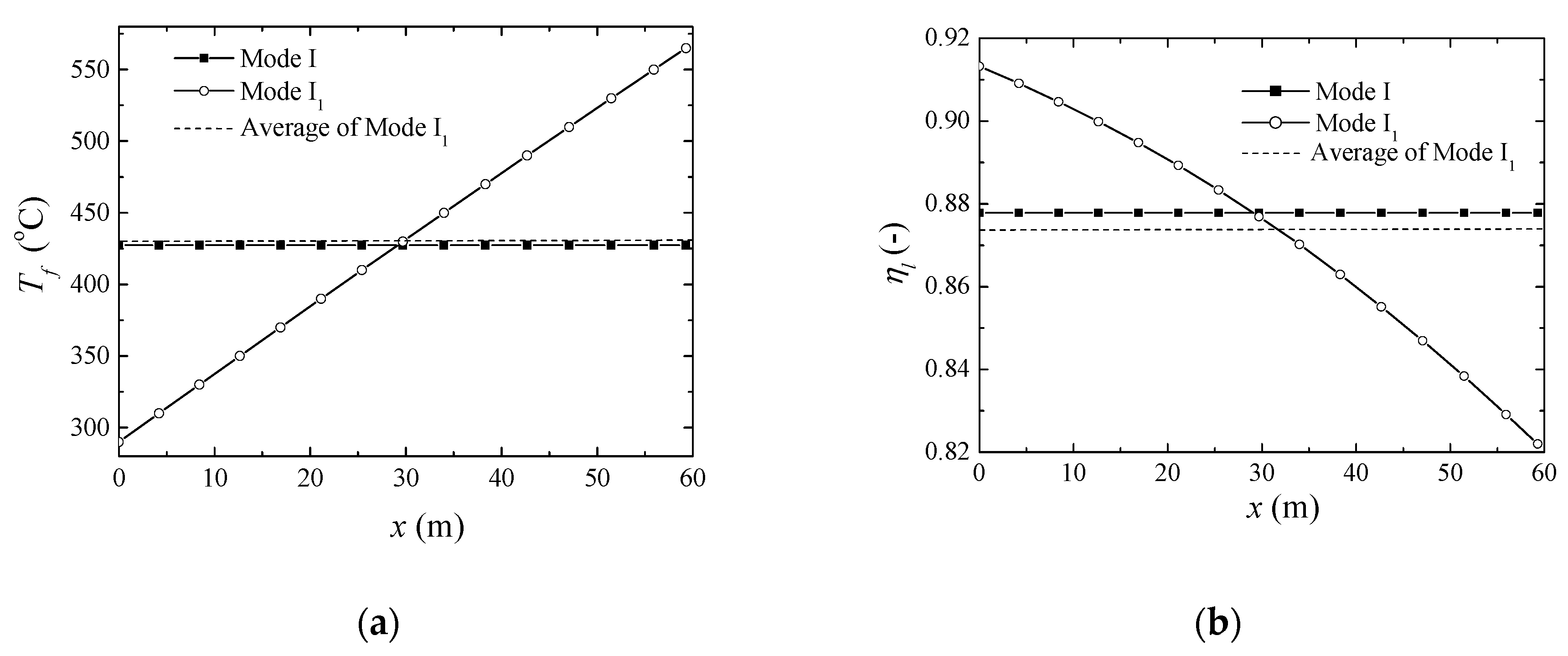Energies 13 01001 g010