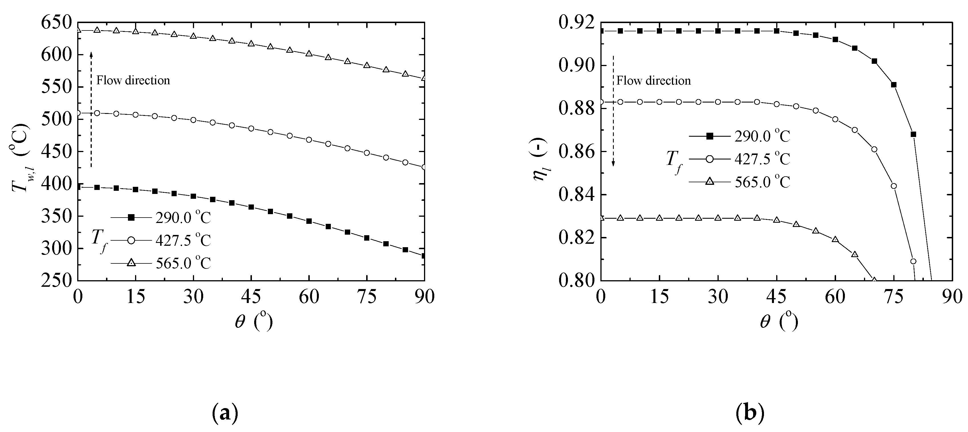 Energies 13 01001 g013