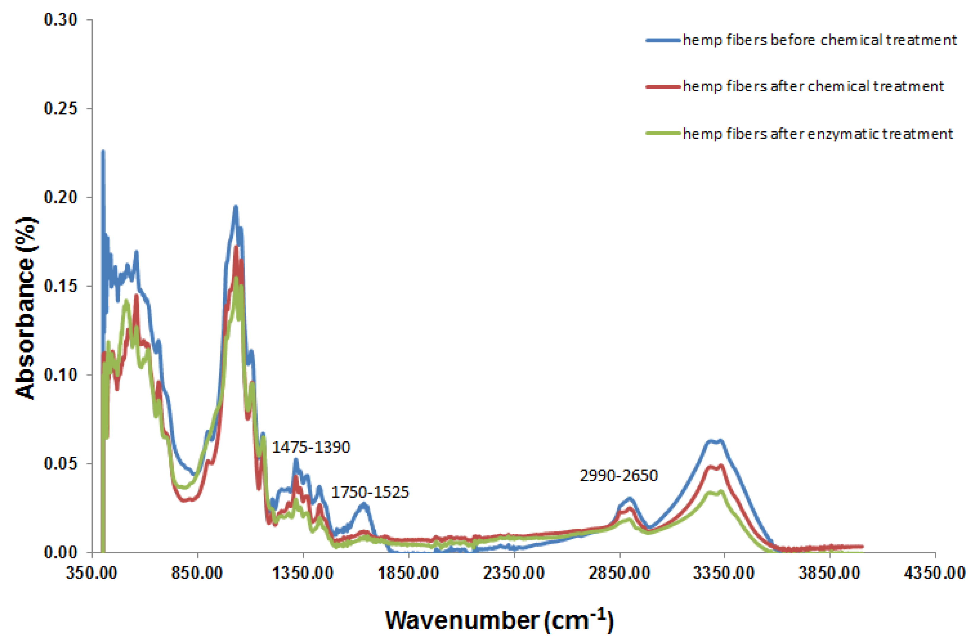 Energies 13 01003 g003 Energies 13 01003 g003