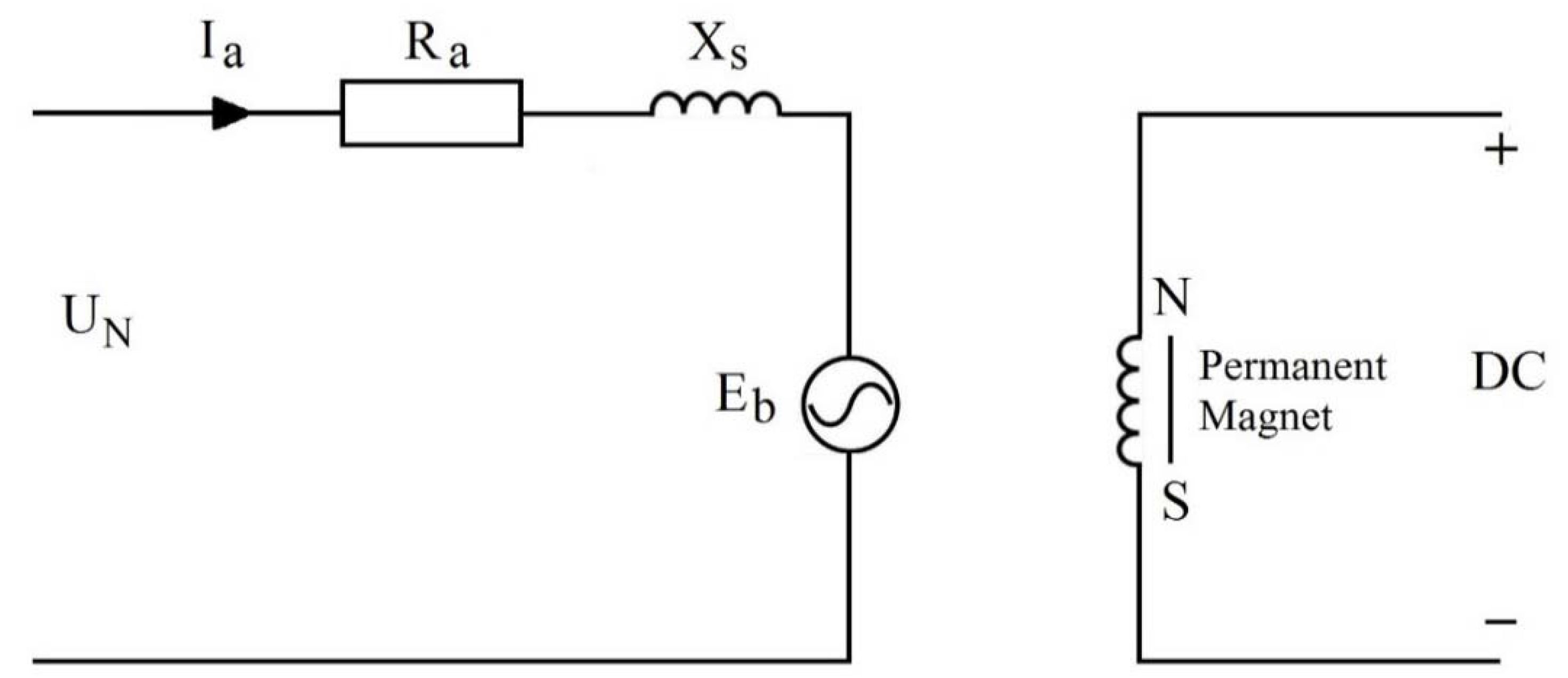 Energies Free FullText A Method for Efficiency Determination of
