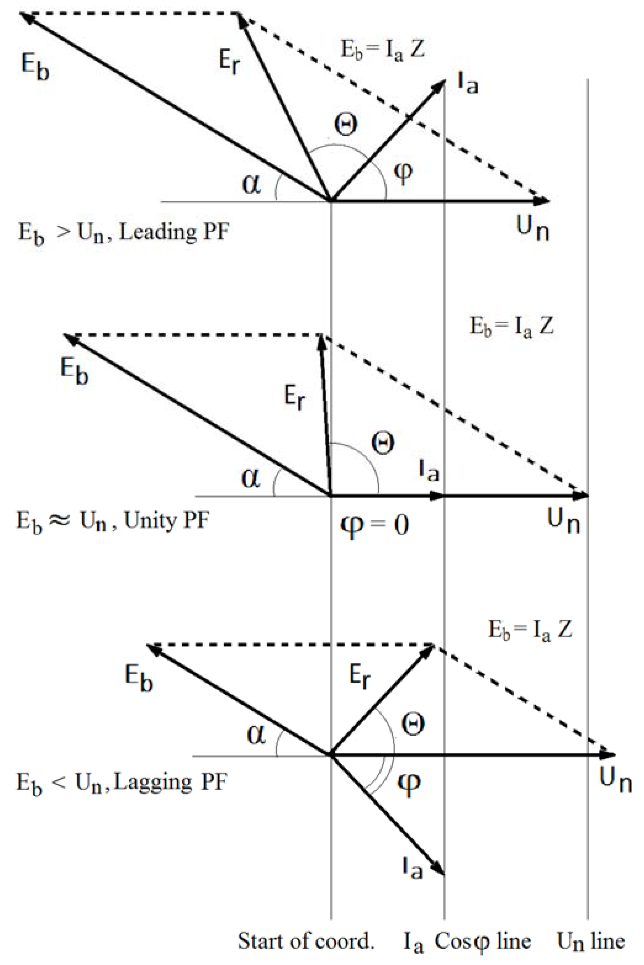 Energies 13 01004 g002