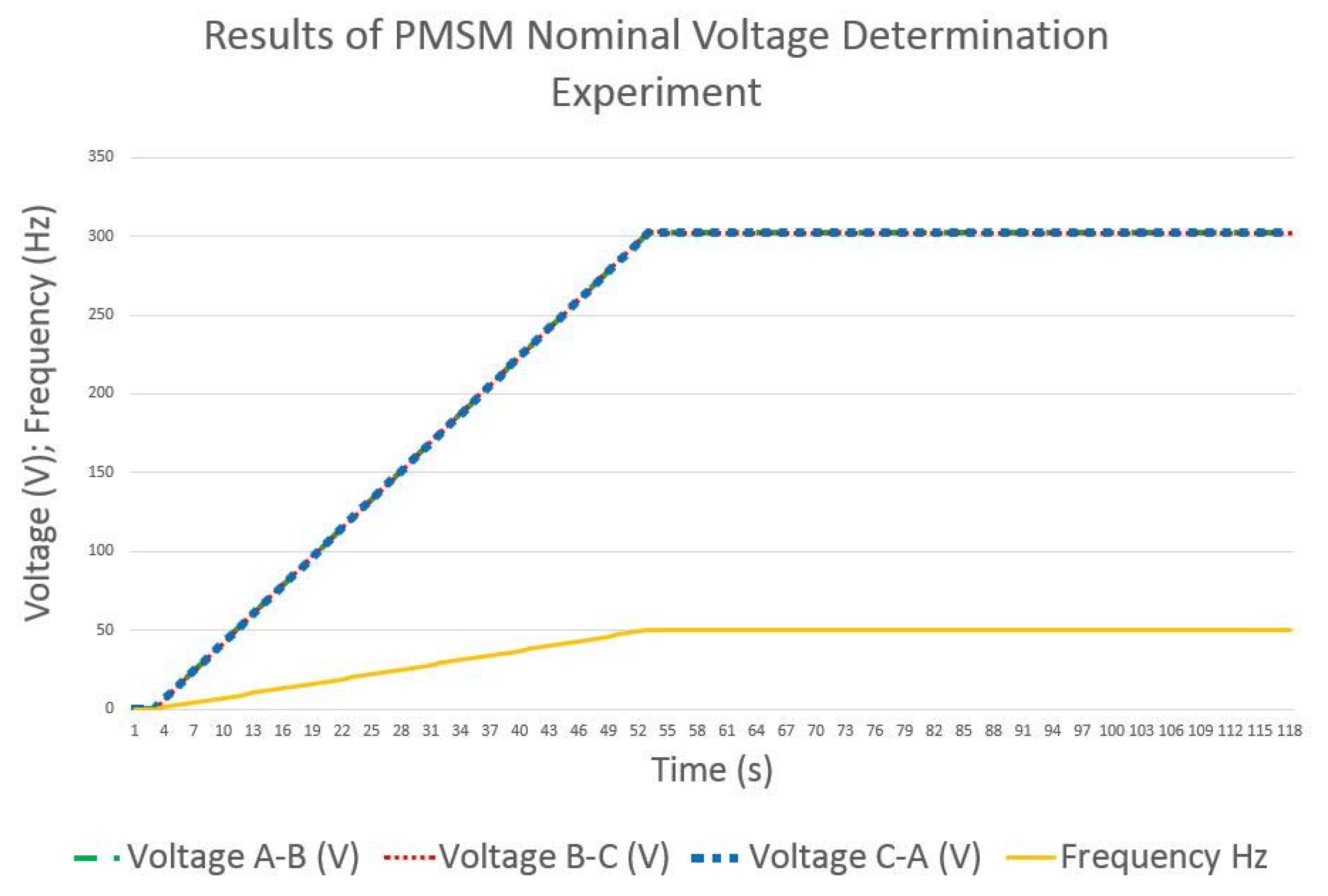 Energies 13 01004 g005