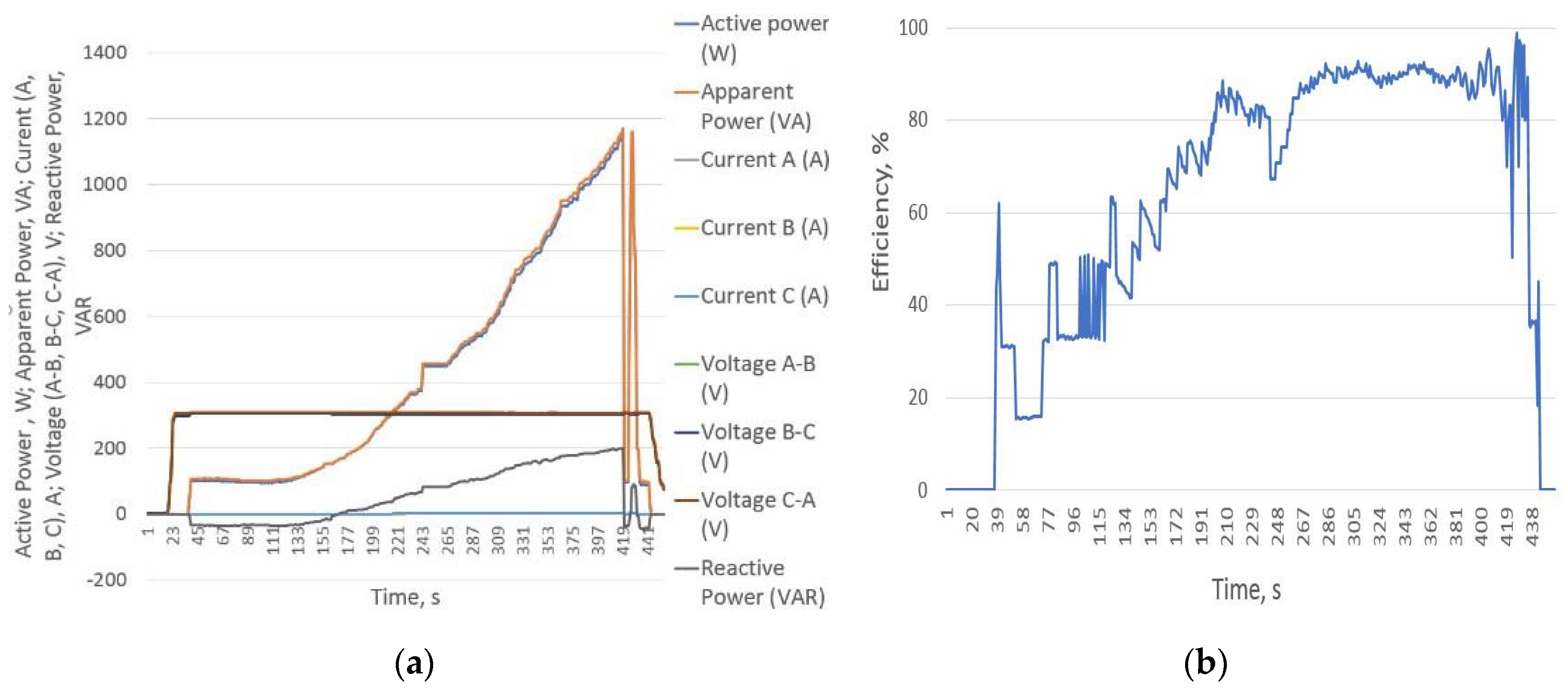 Energies 13 01004 g006