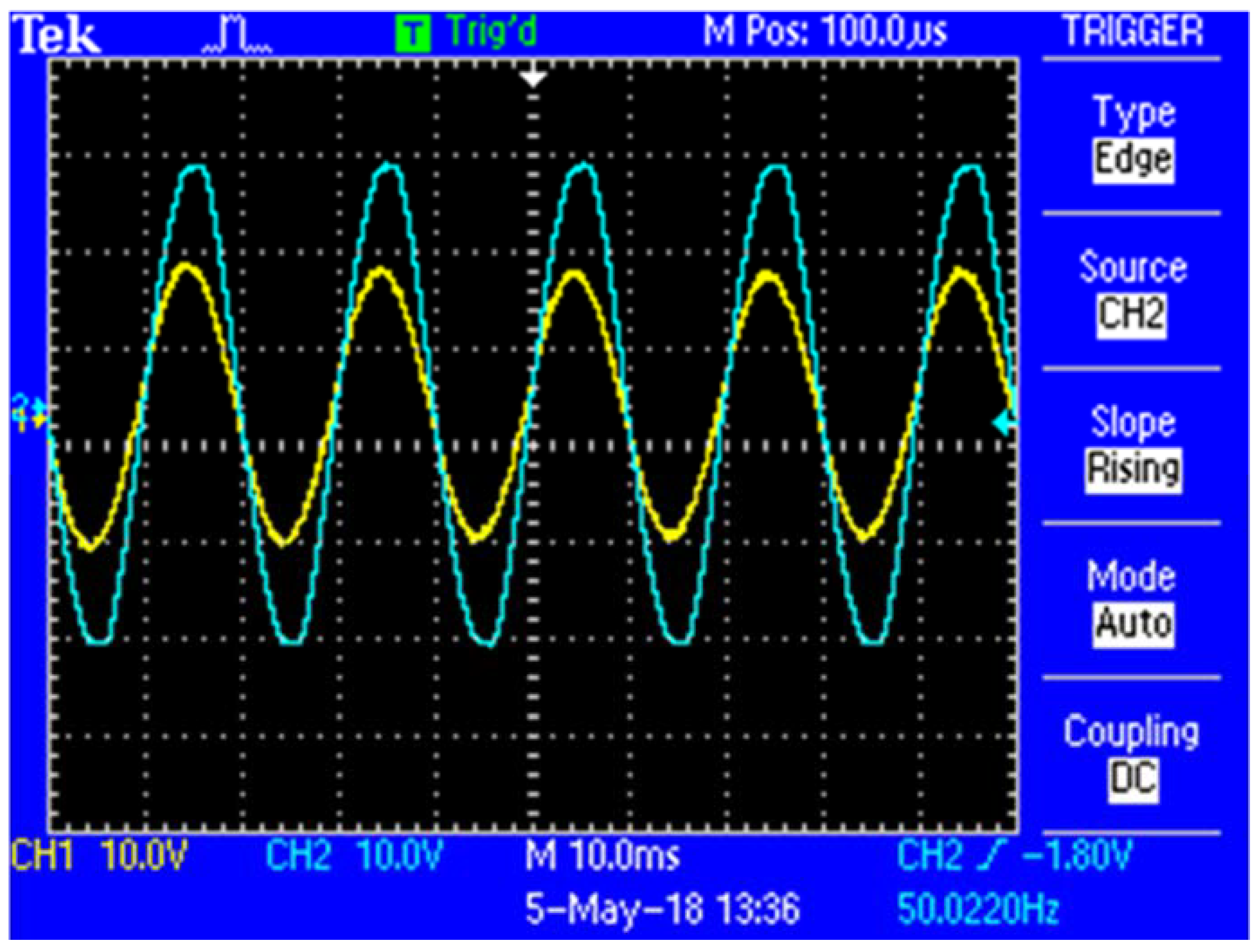 Energies 13 01004 g007