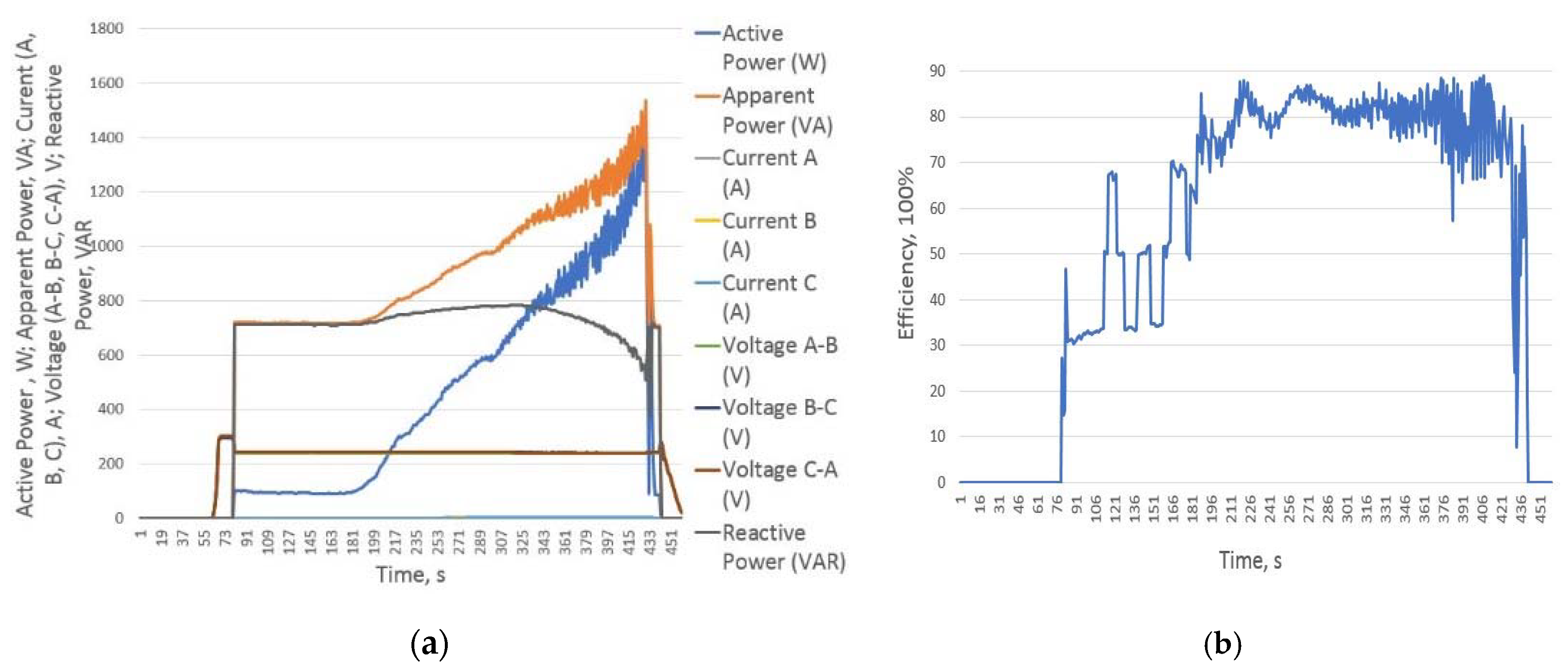 Energies 13 01004 g008