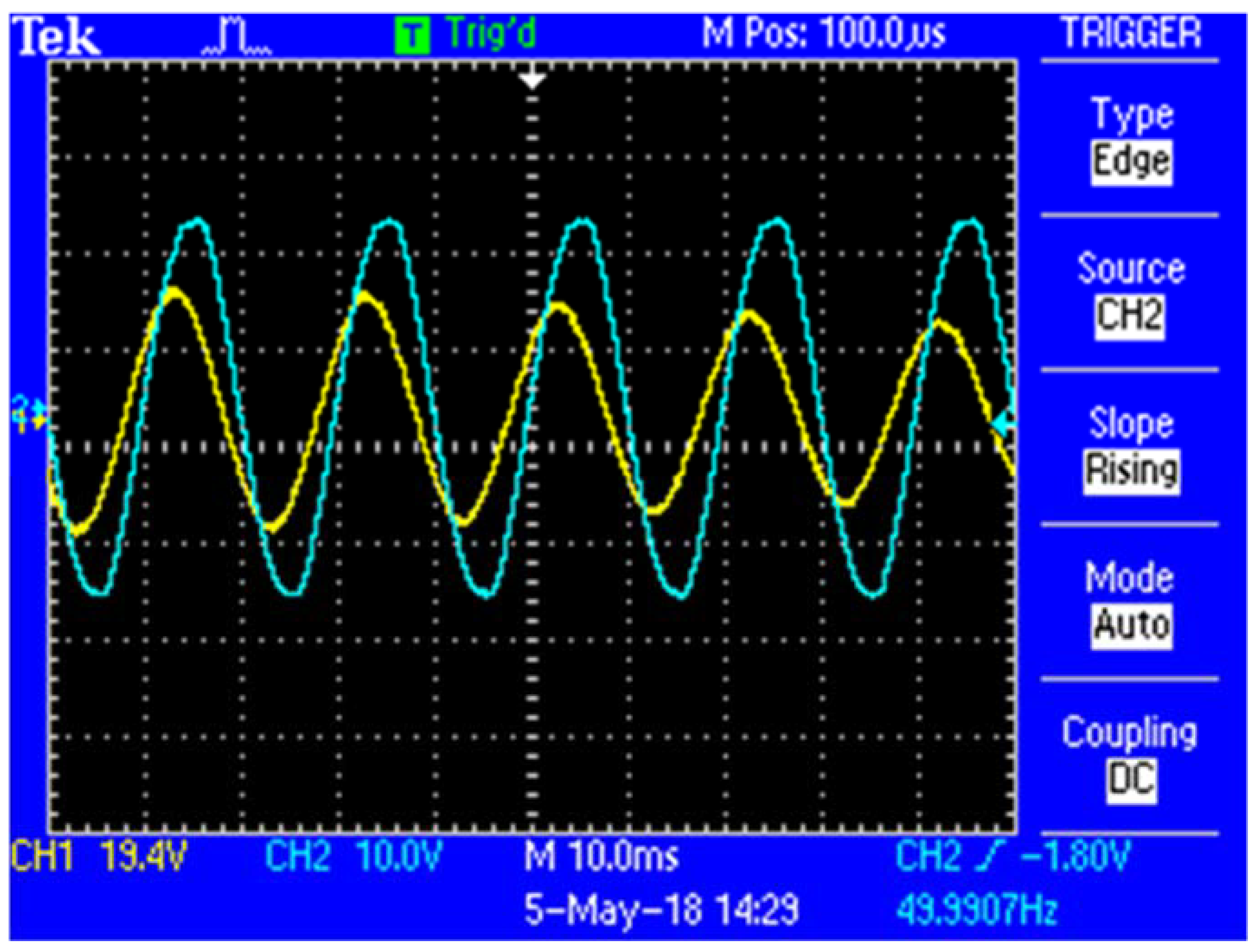 Energies 13 01004 g009