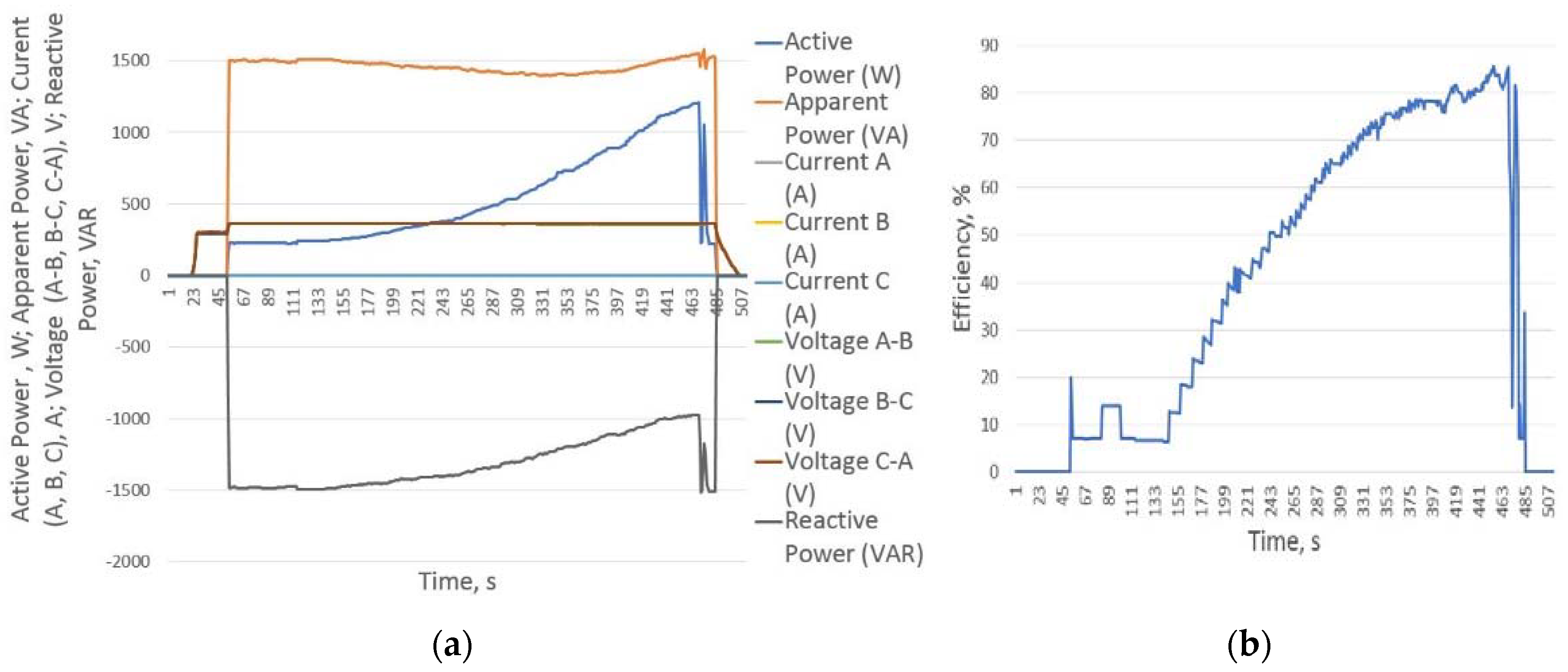Energies 13 01004 g010