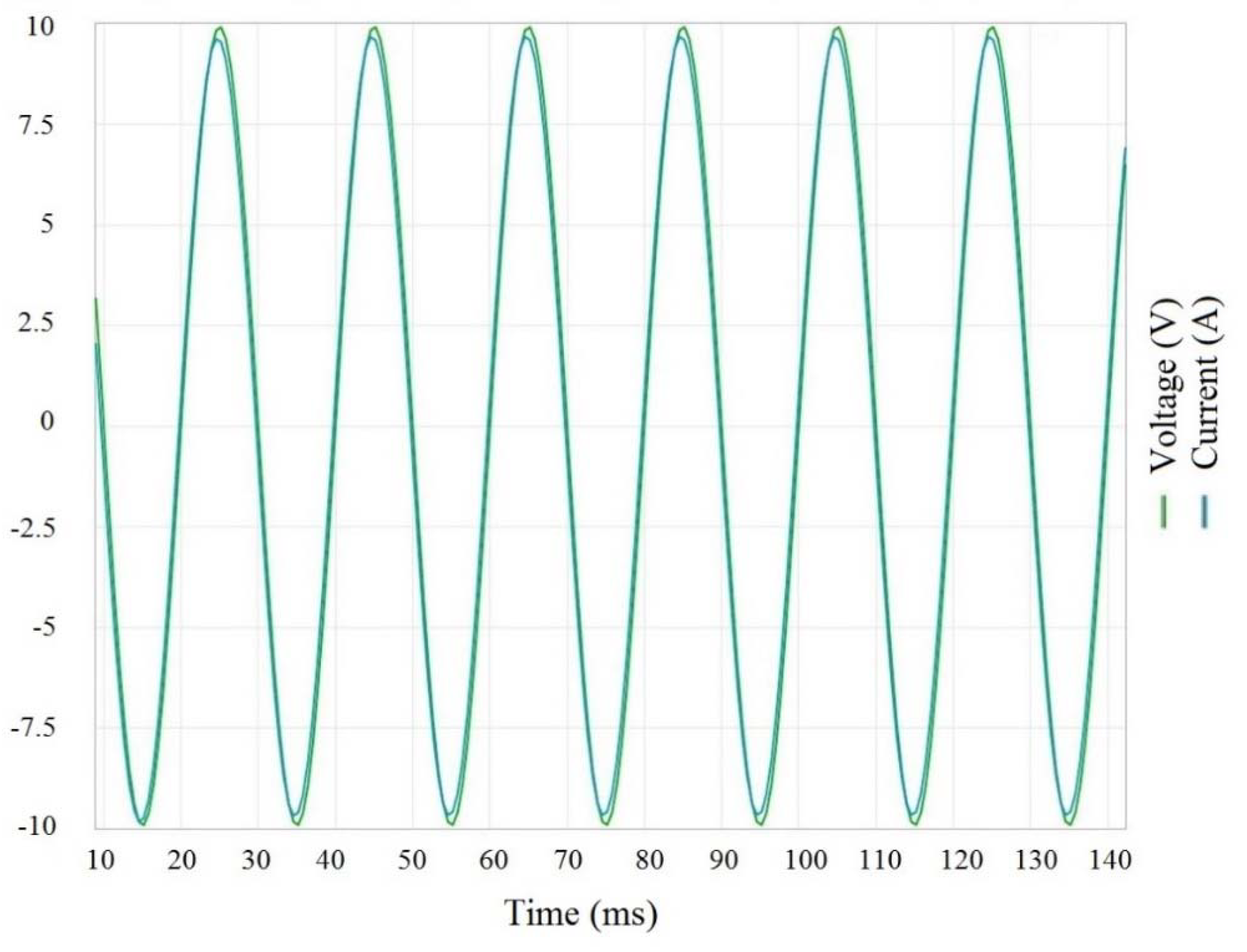 Energies 13 01004 g013