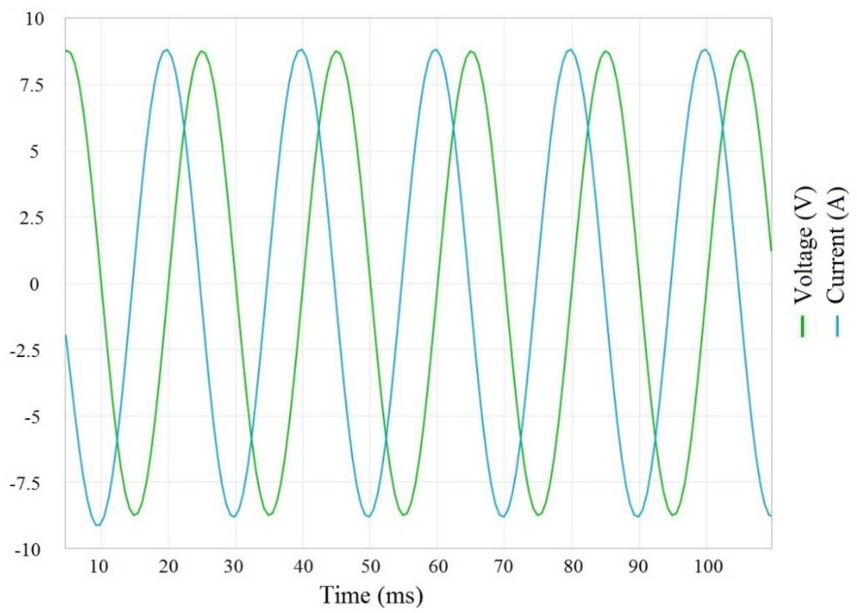 Energies 13 01004 g014