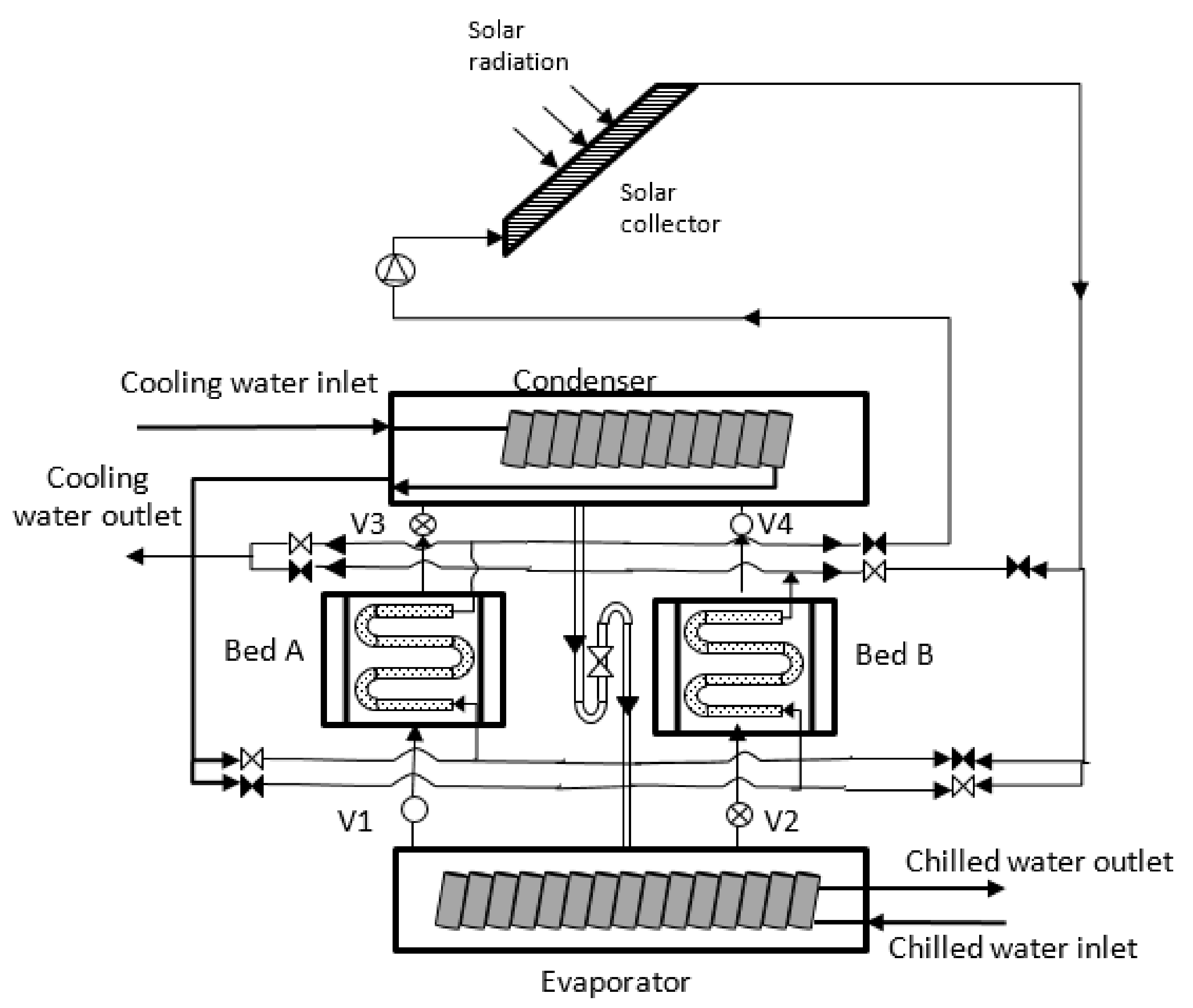 Energies 13 01005 g001 Energies 13 01005 g001