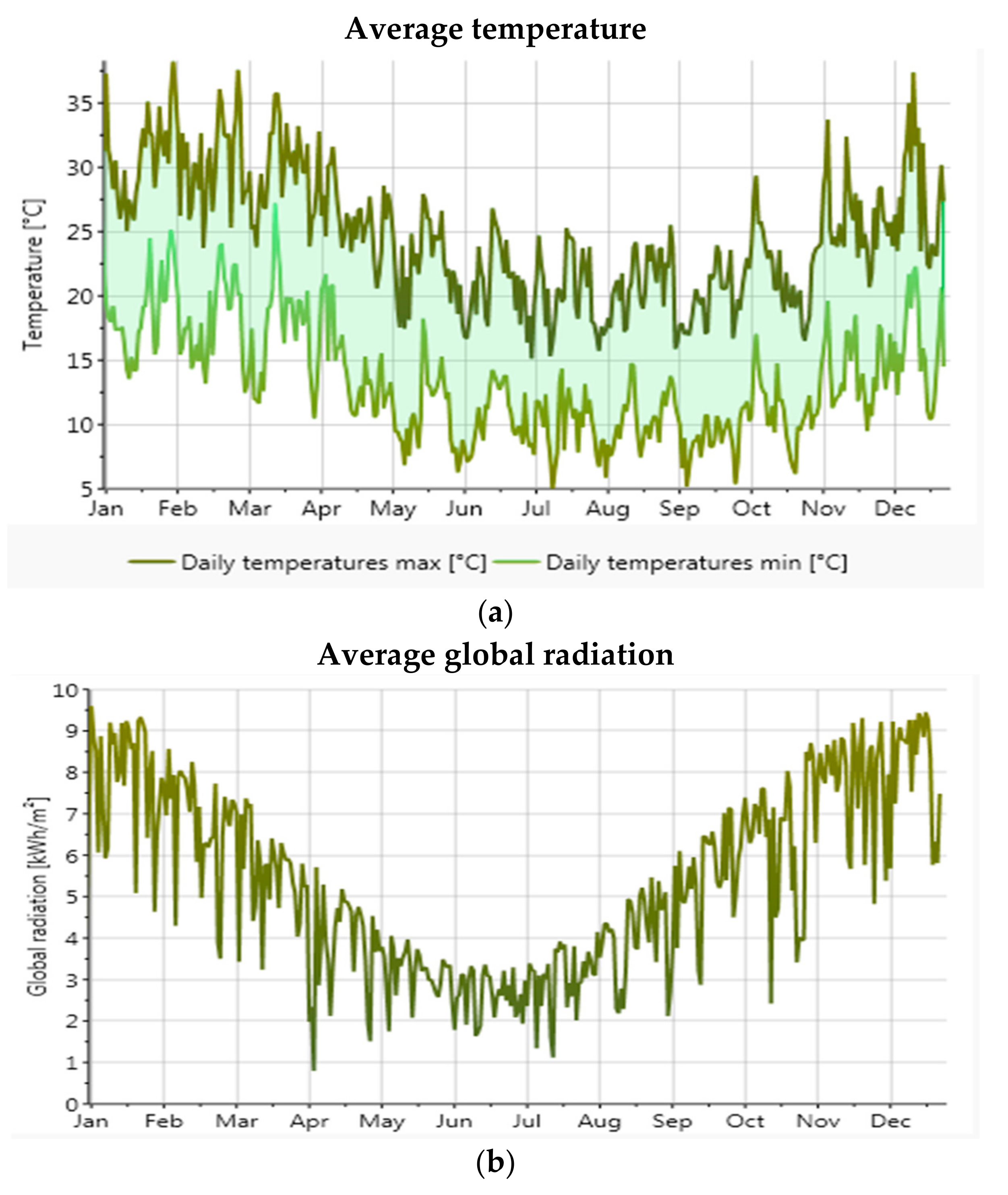 Energies 13 01005 g003a Energies 13 01005 g003a