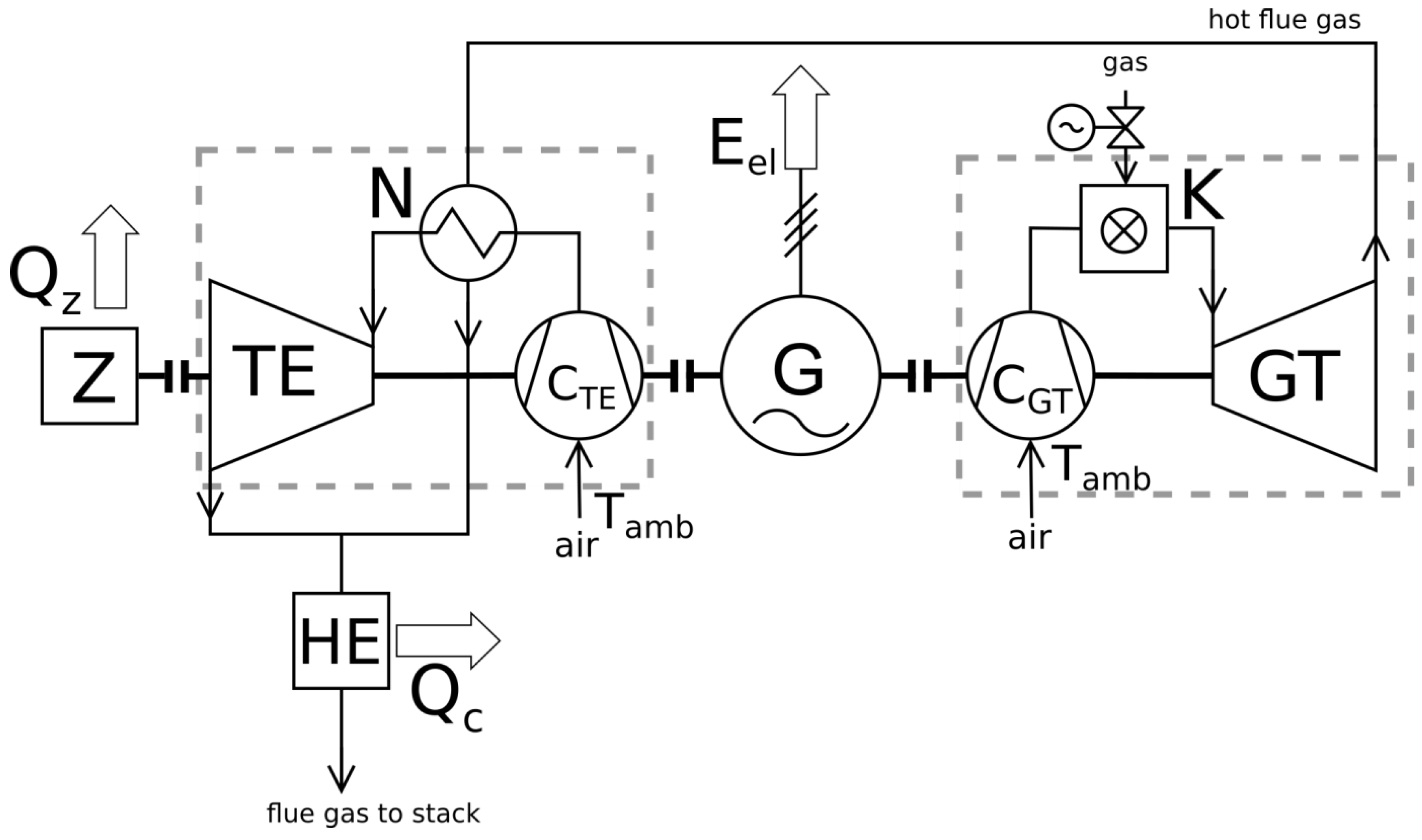 Energies 13 01006 g002