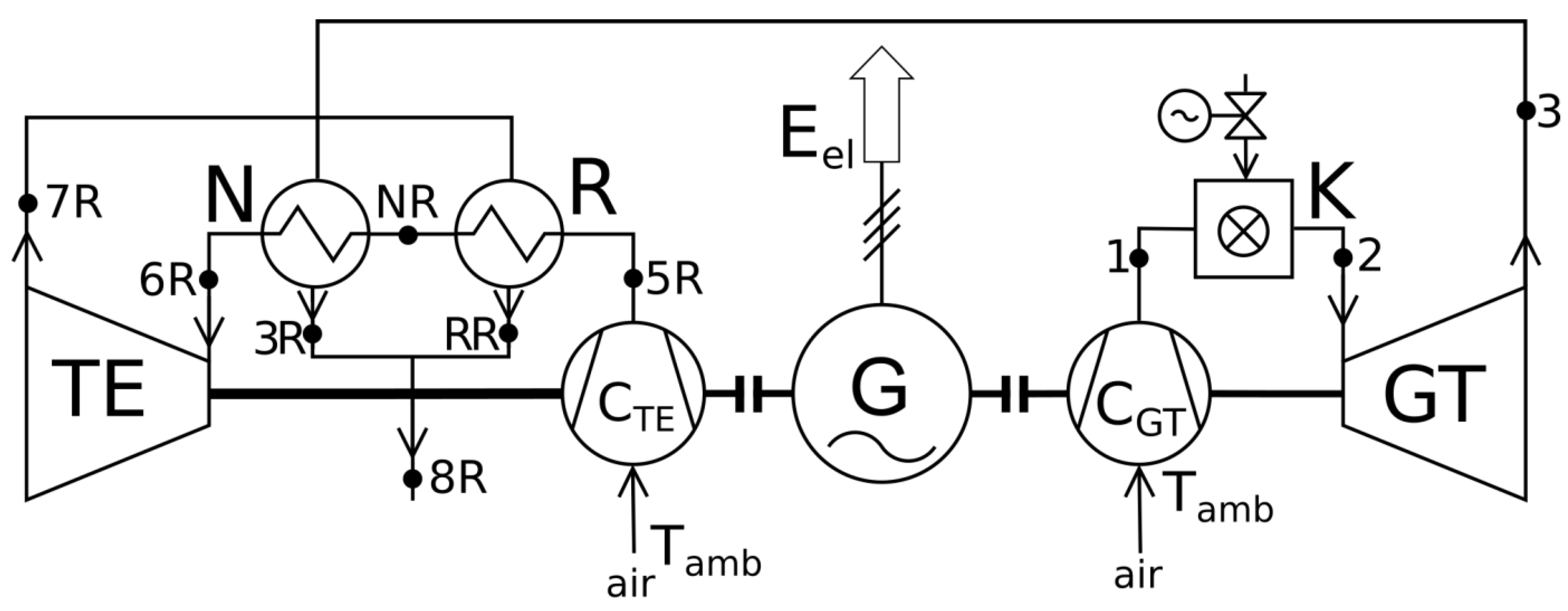 Energies 13 01006 g004