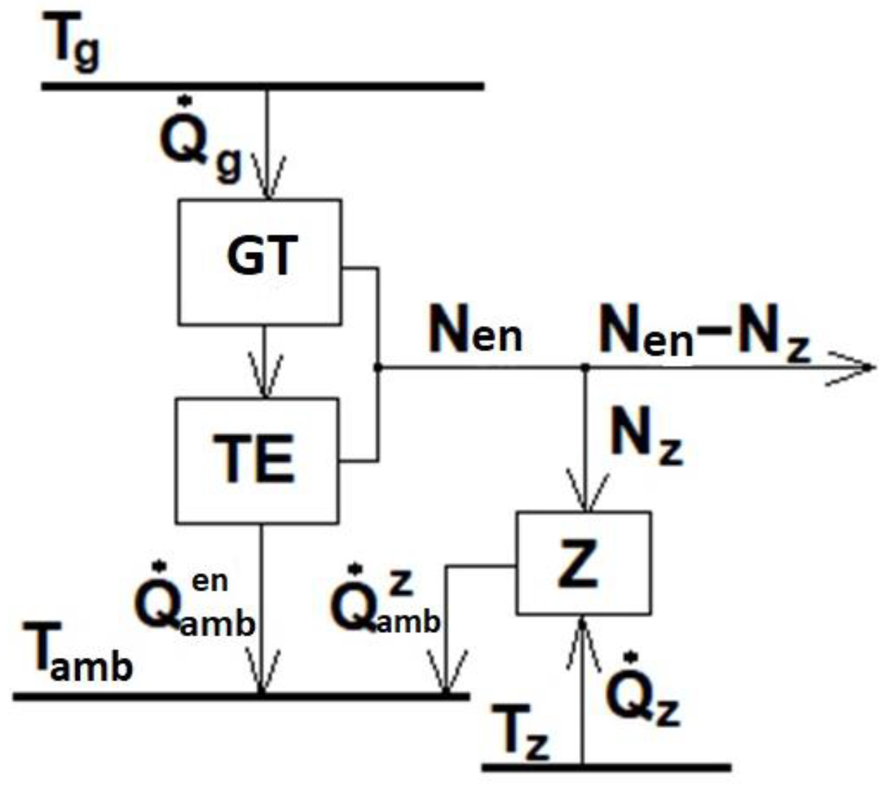 Energies 13 01006 g005